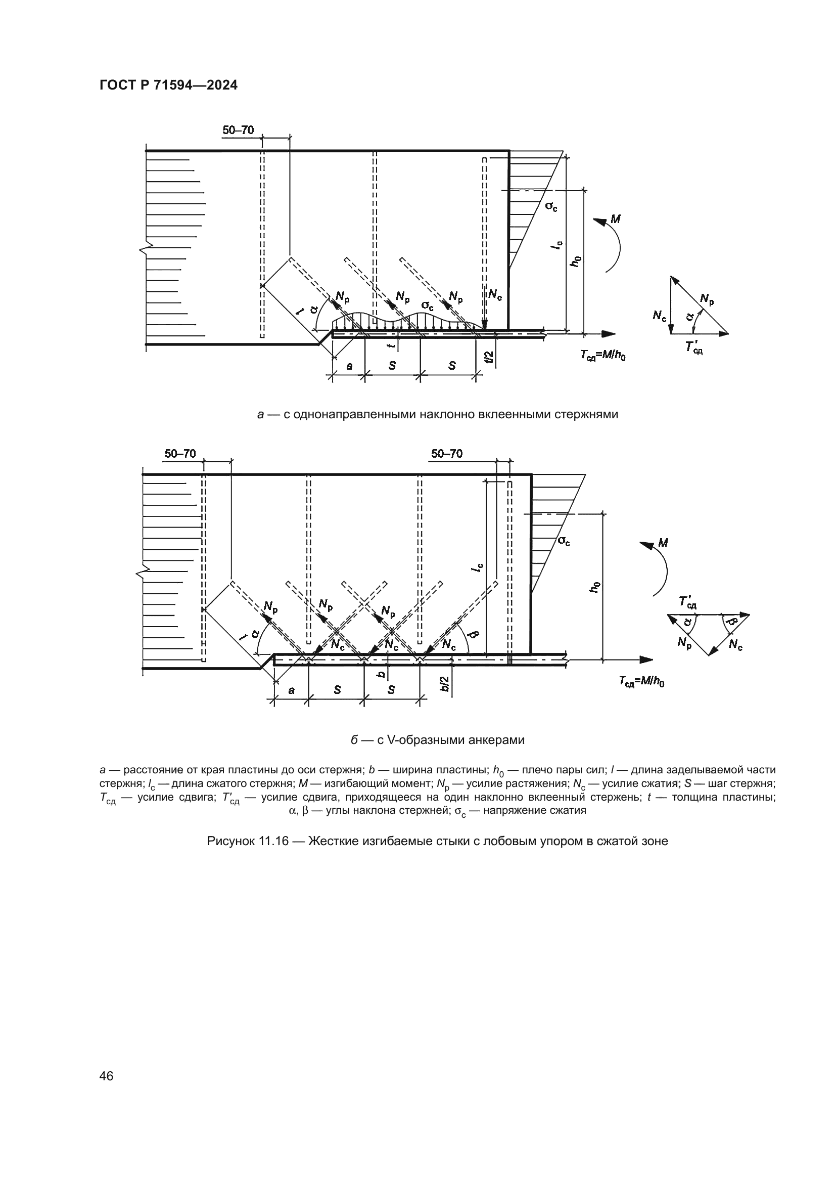 ГОСТ Р 71594-2024