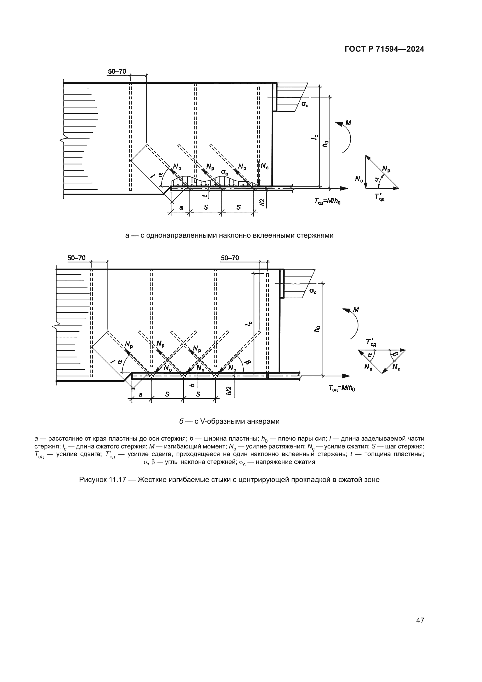ГОСТ Р 71594-2024