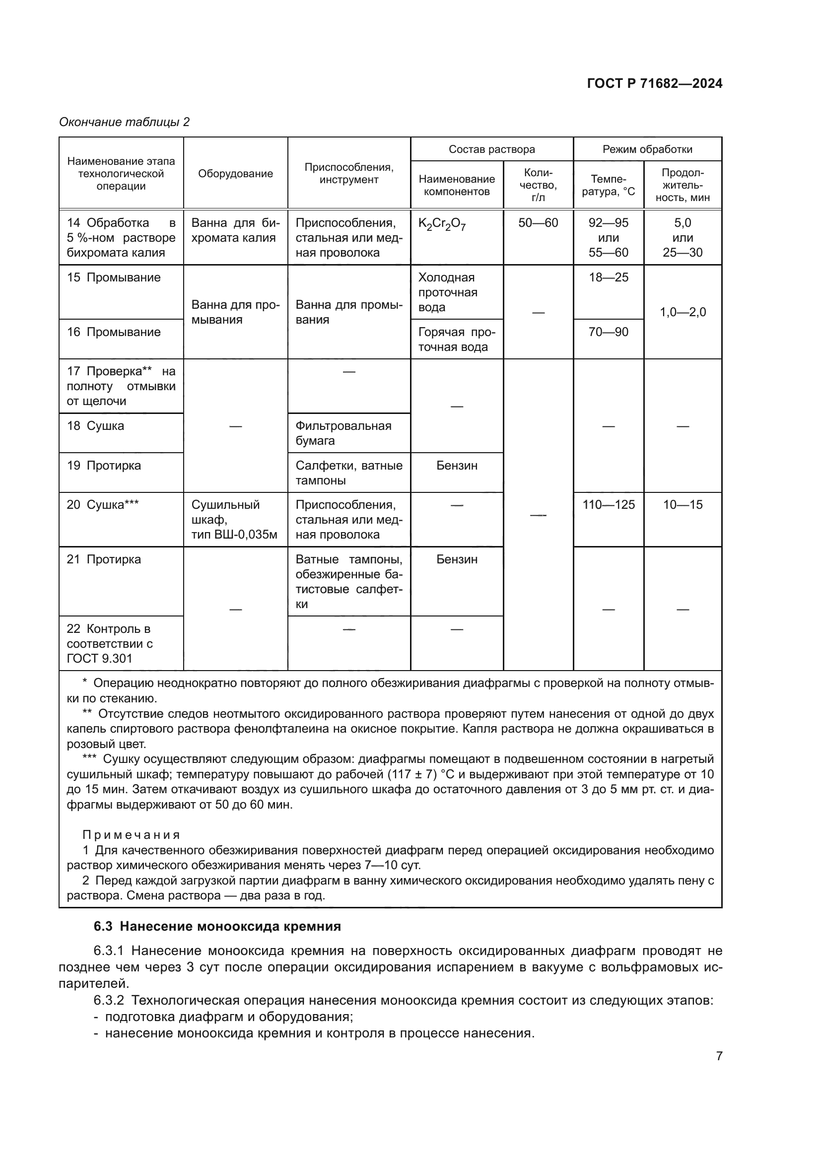 ГОСТ Р 71682-2024