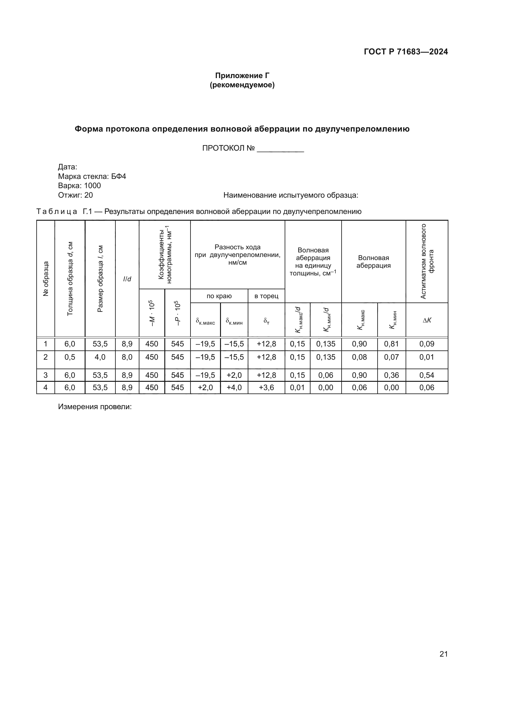 ГОСТ Р 71683-2024