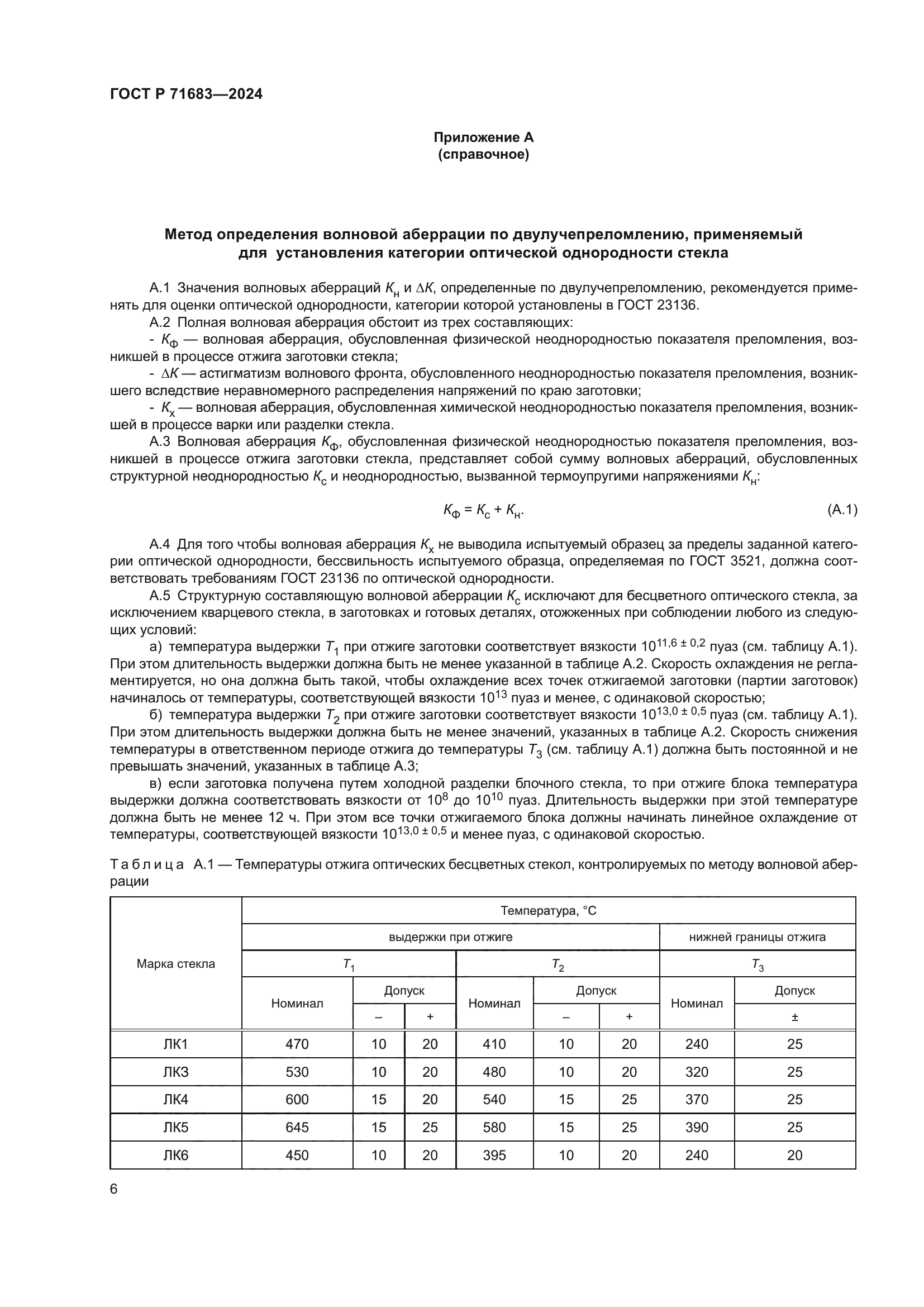 ГОСТ Р 71683-2024