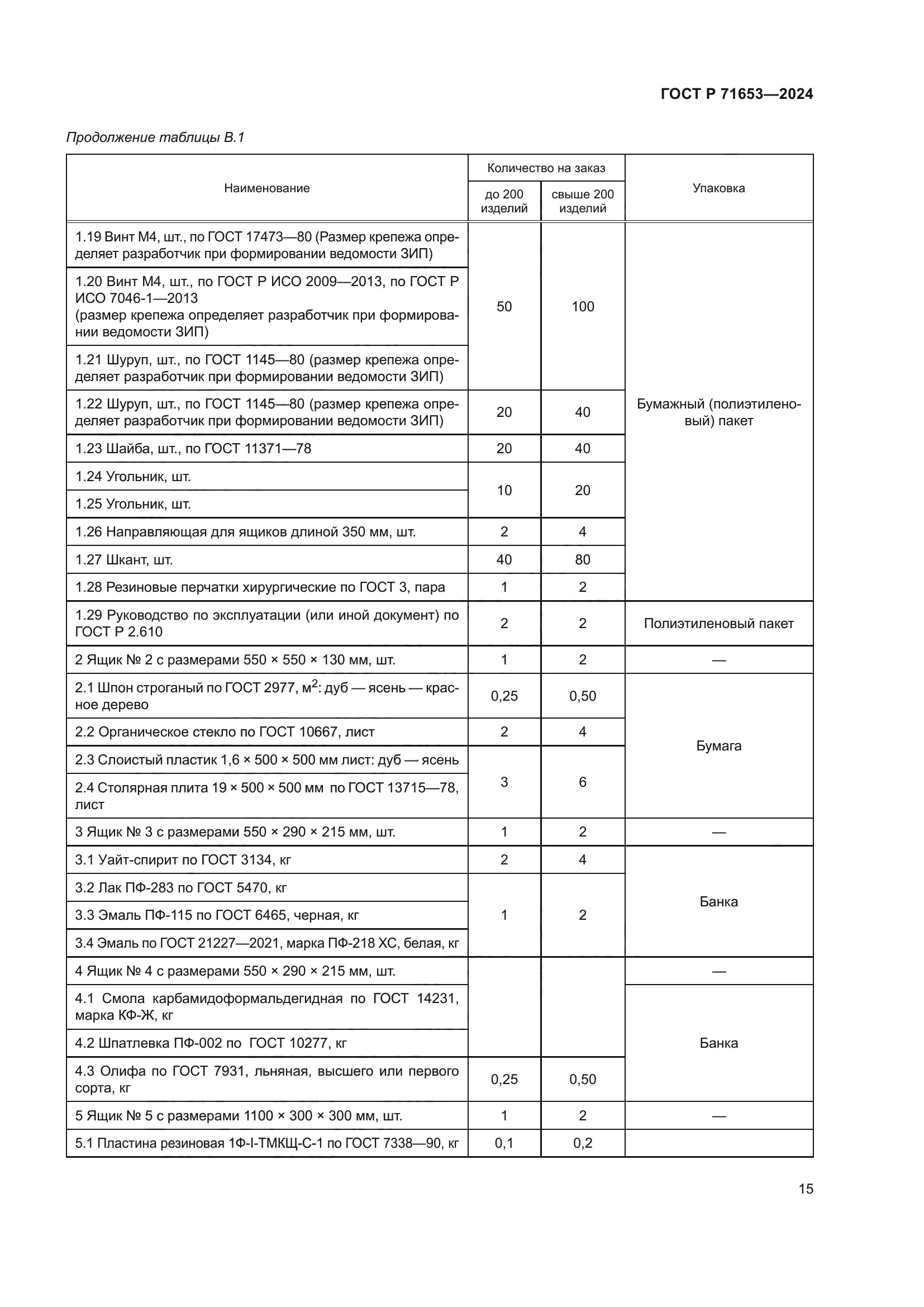 ГОСТ Р 71653-2024