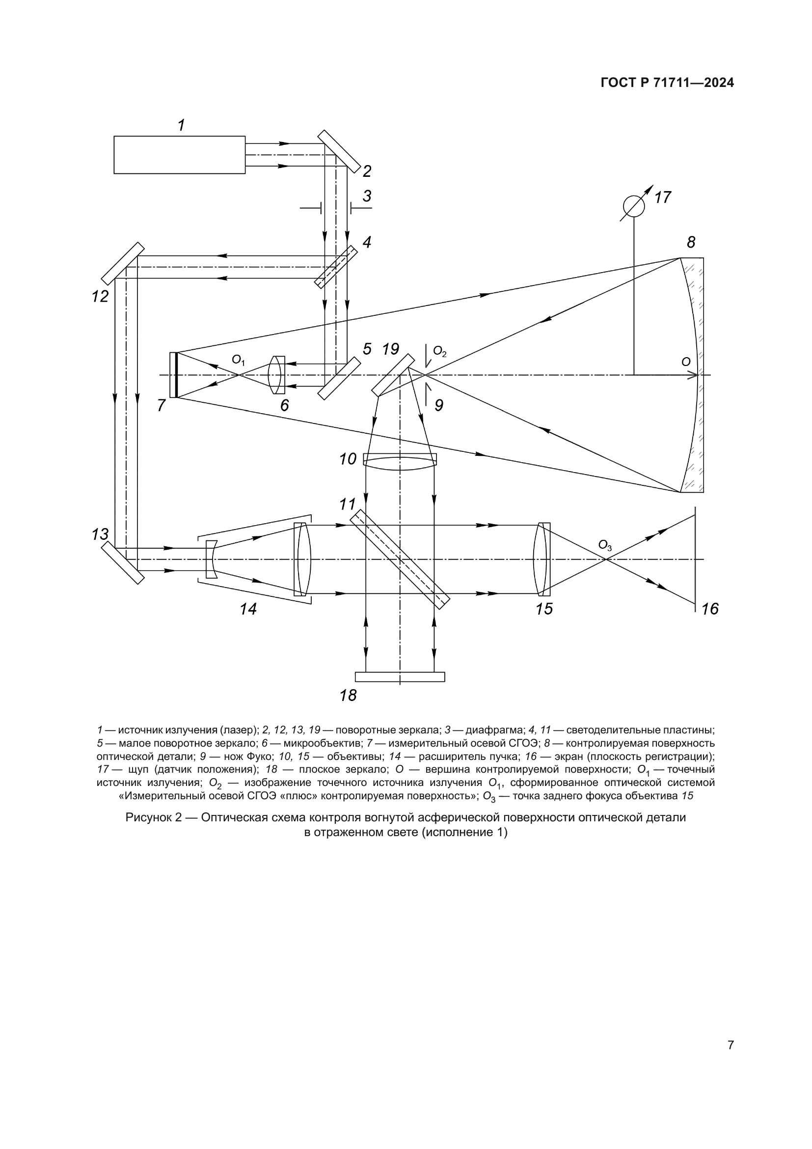 ГОСТ Р 71711-2024