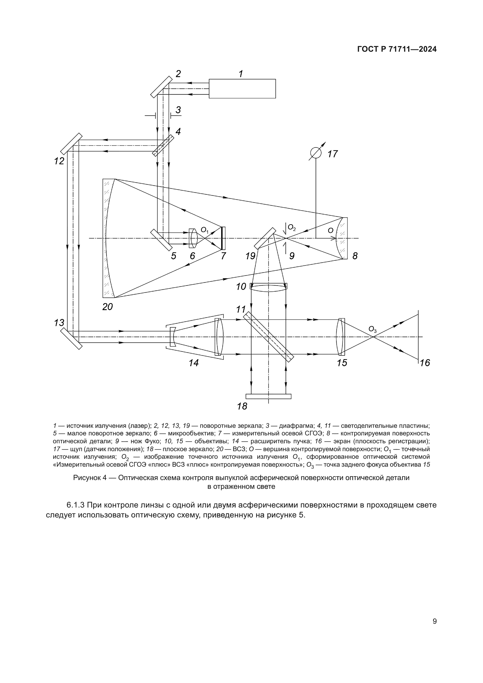 ГОСТ Р 71711-2024
