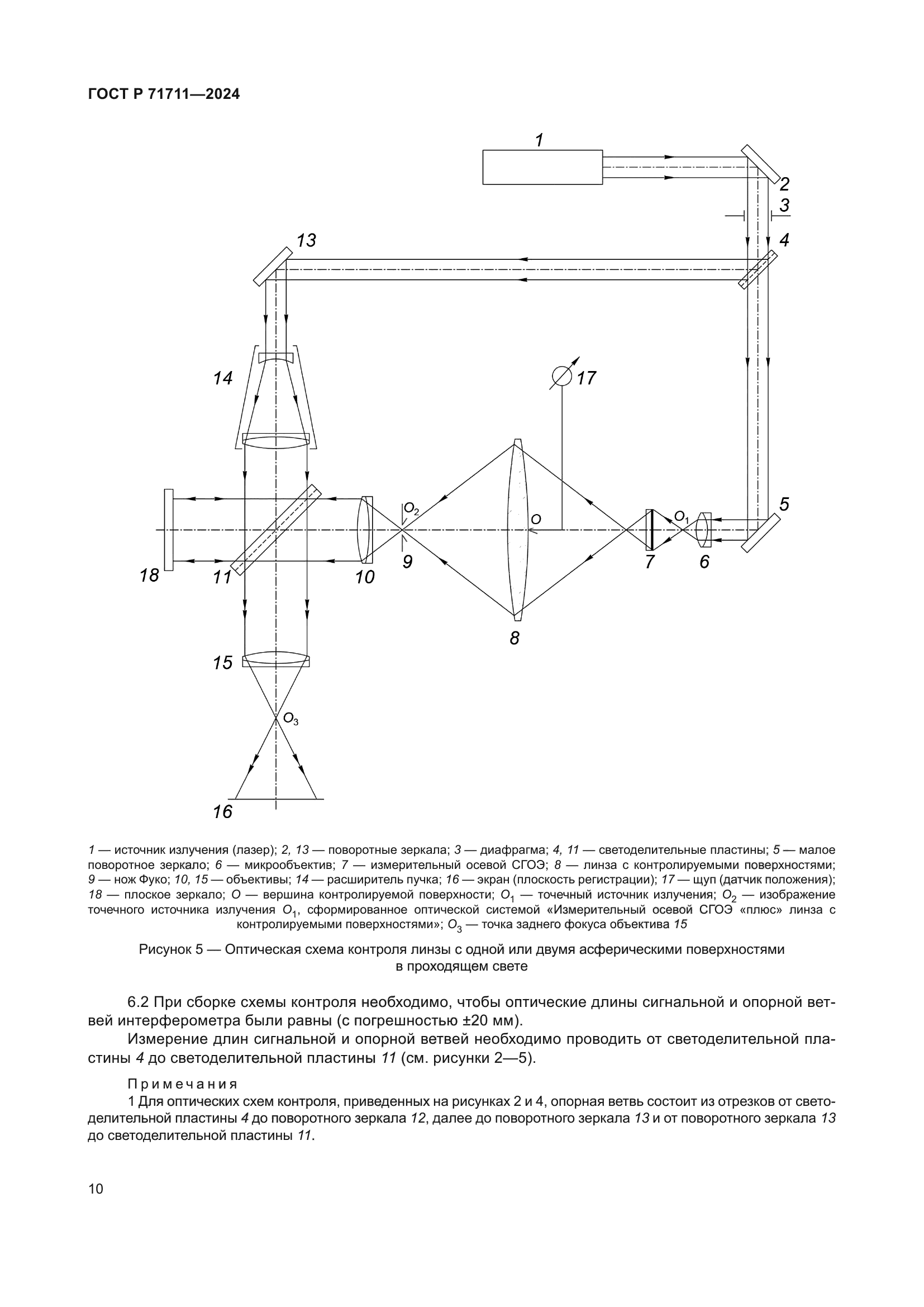 ГОСТ Р 71711-2024