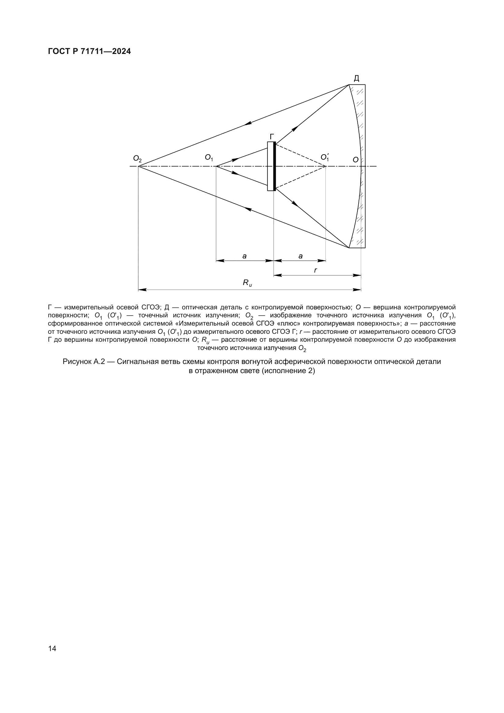 ГОСТ Р 71711-2024