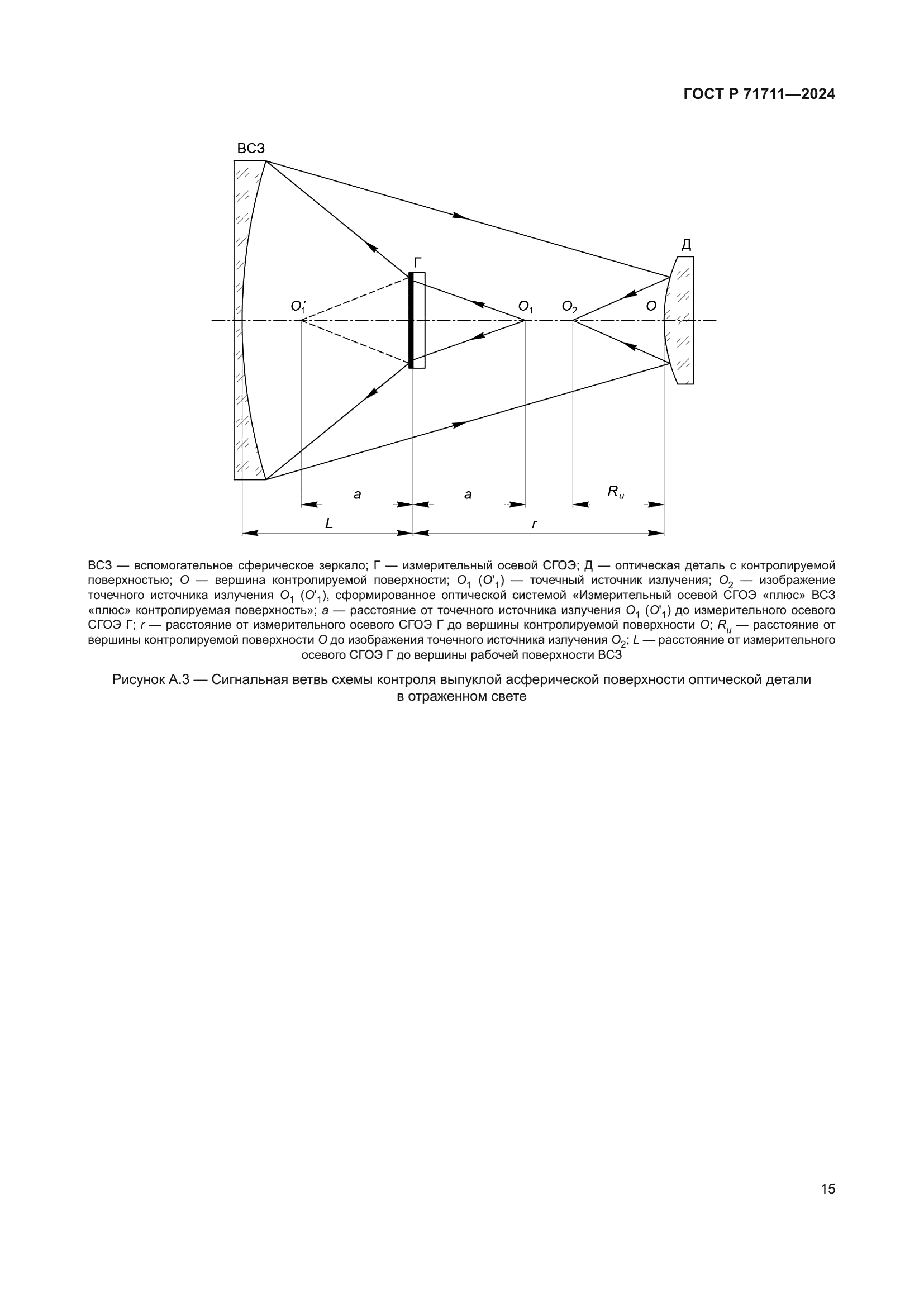 ГОСТ Р 71711-2024