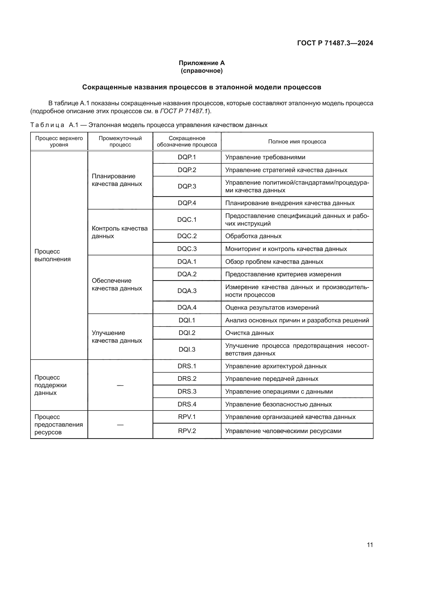 ГОСТ Р 71487.3-2024
