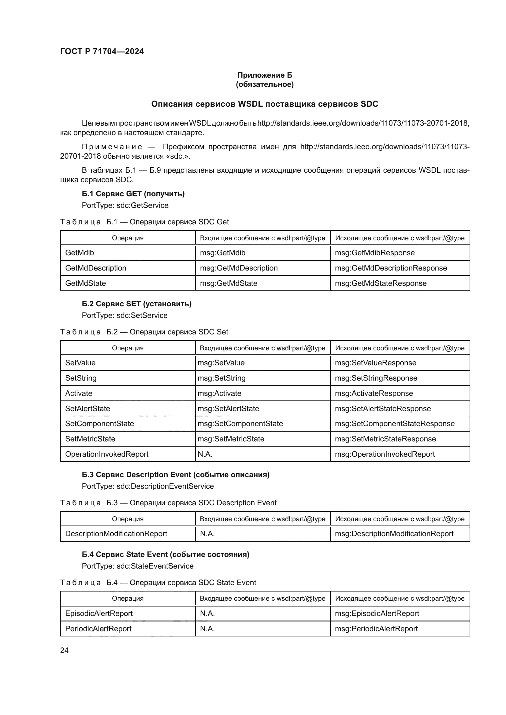 ГОСТ Р 71704-2024