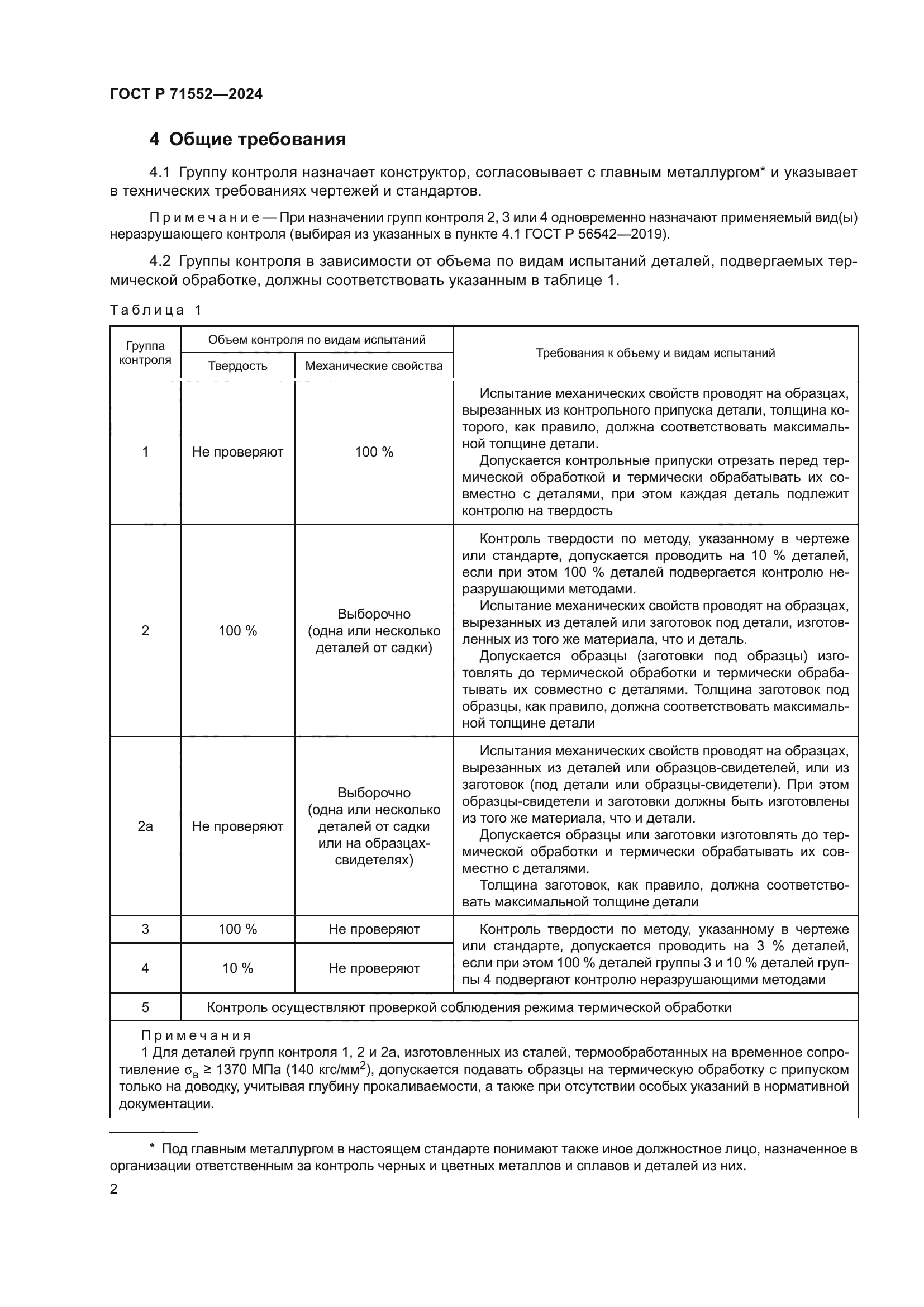 ГОСТ Р 71552-2024