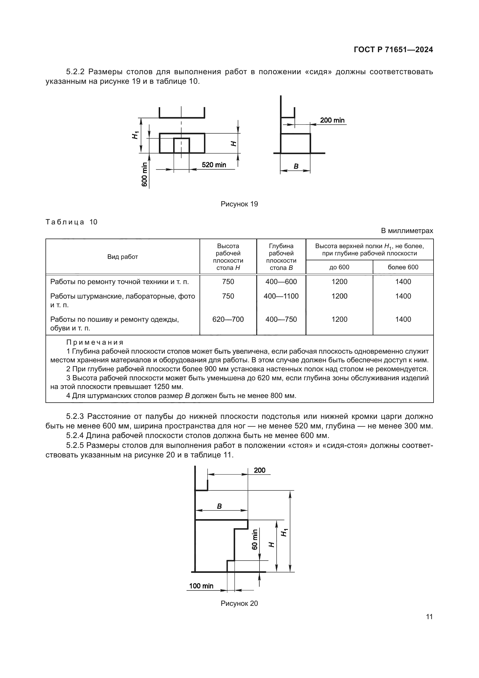ГОСТ Р 71651-2024