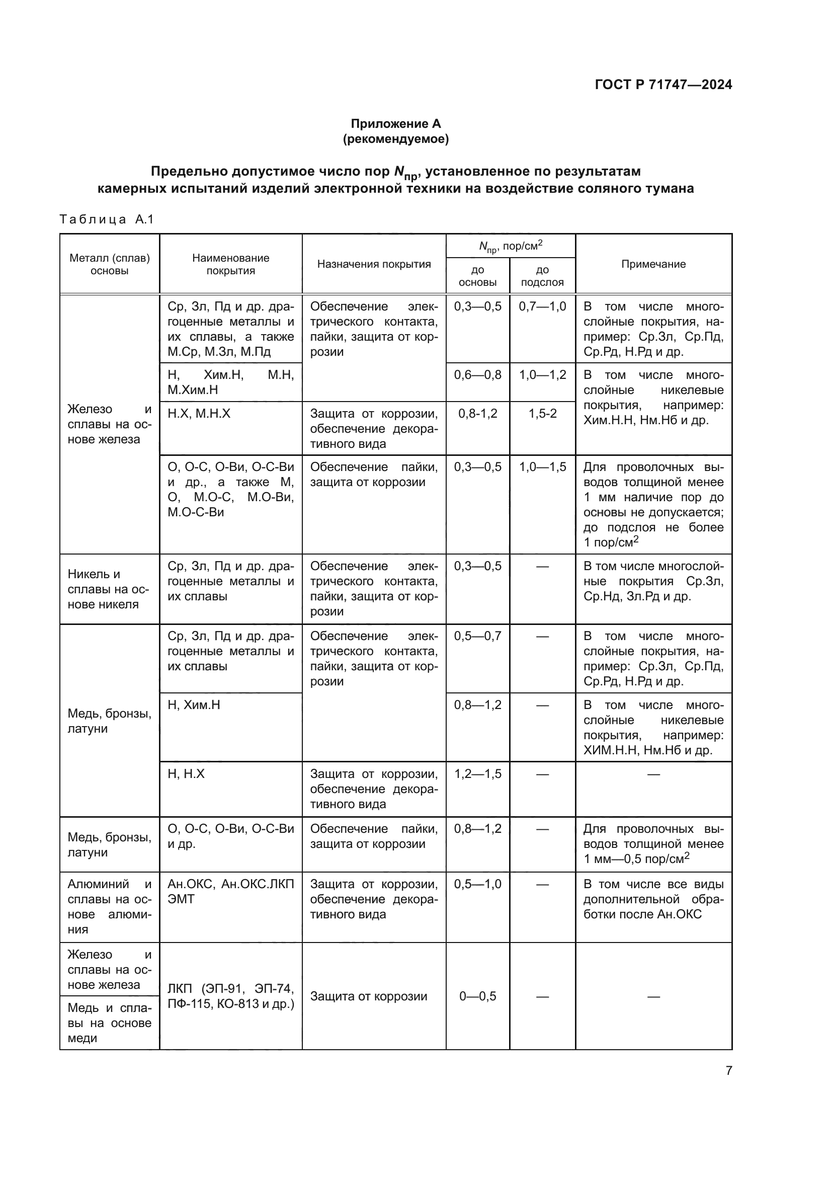 ГОСТ Р 71747-2024