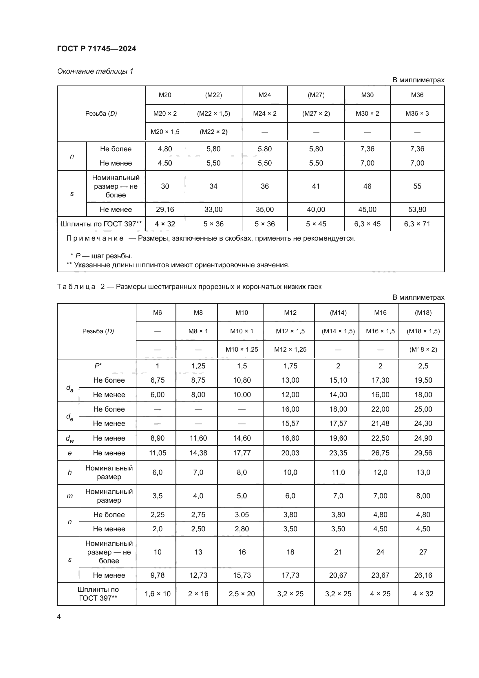 ГОСТ Р 71745-2024