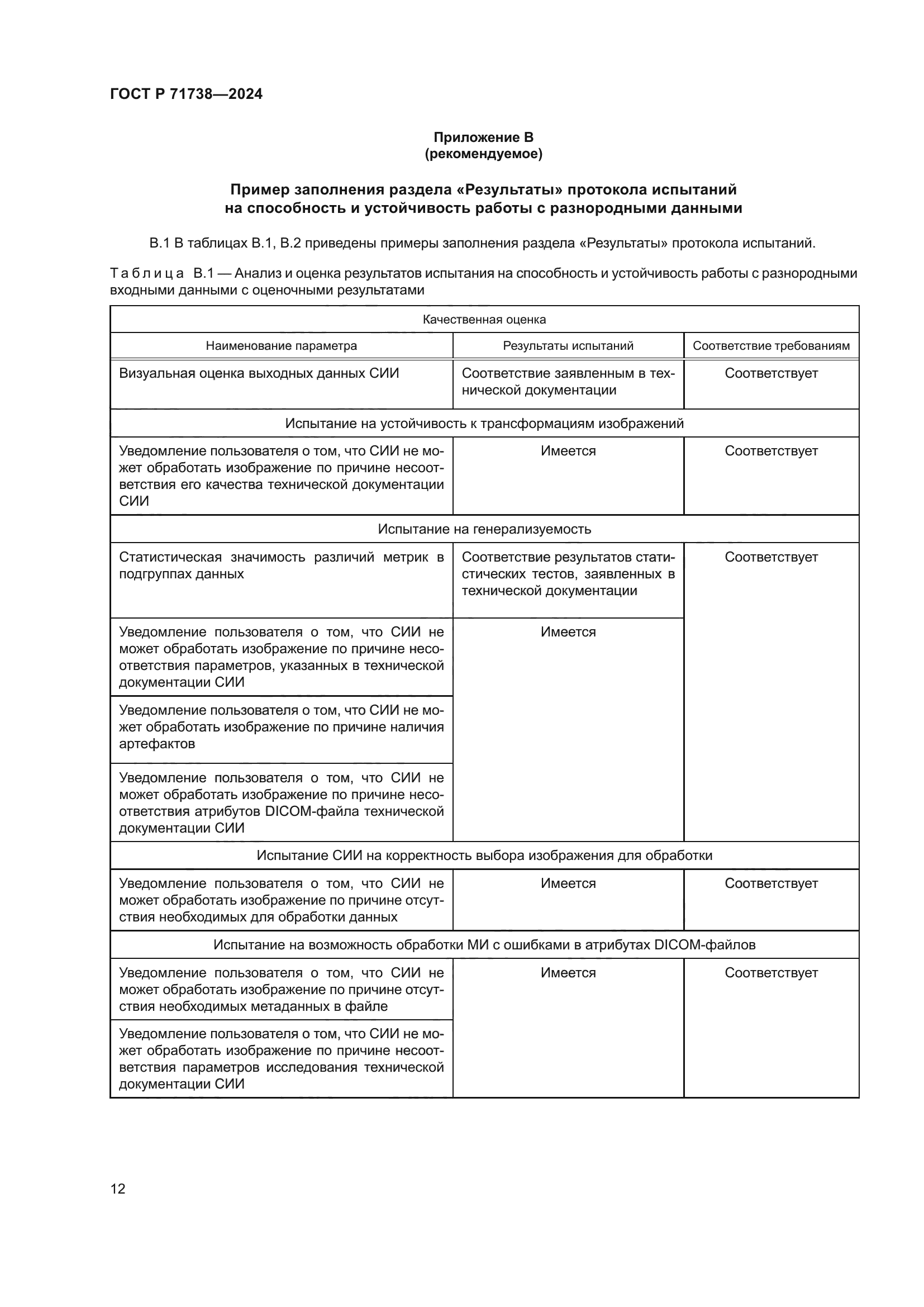 ГОСТ Р 71738-2024