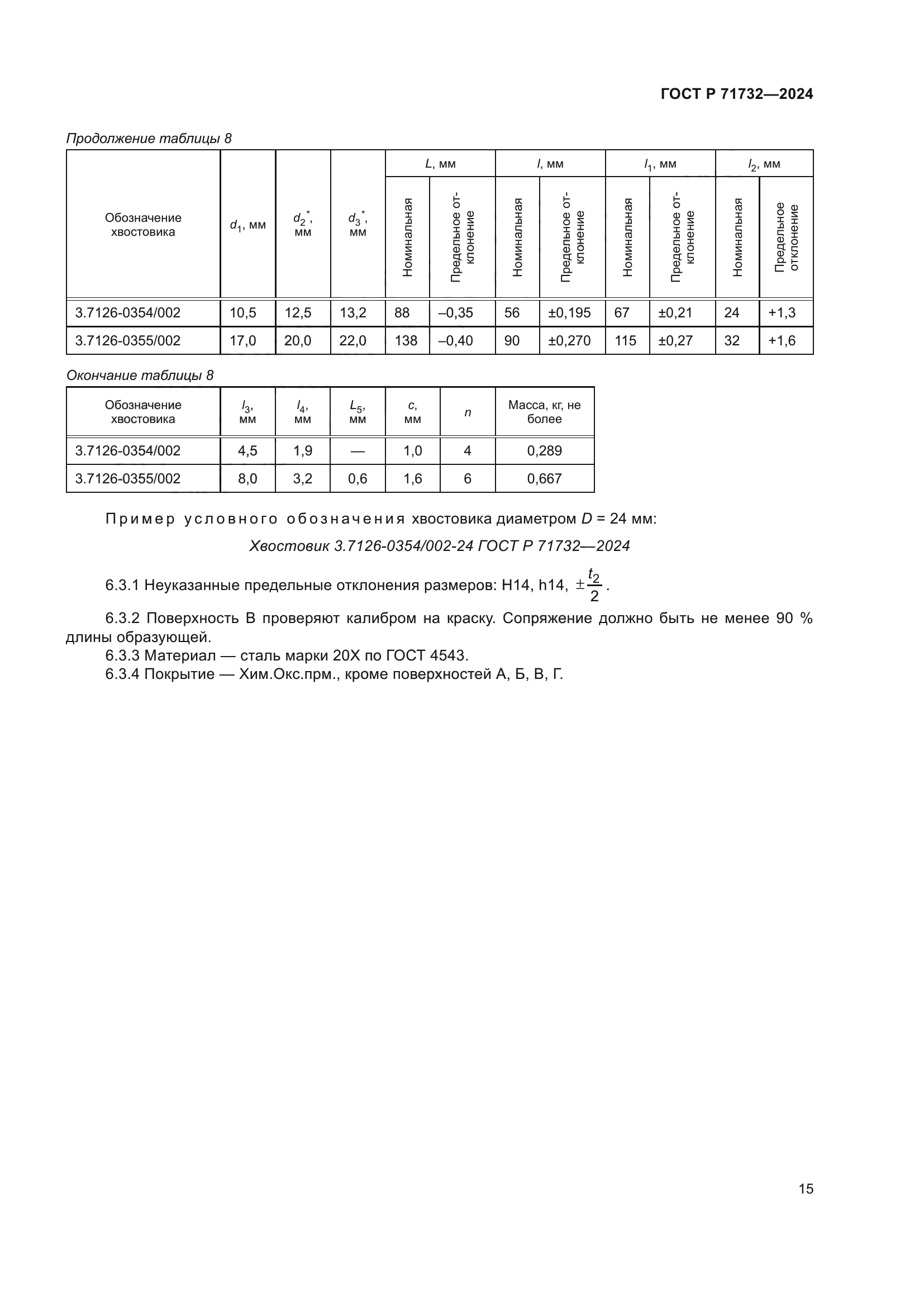 ГОСТ Р 71732-2024