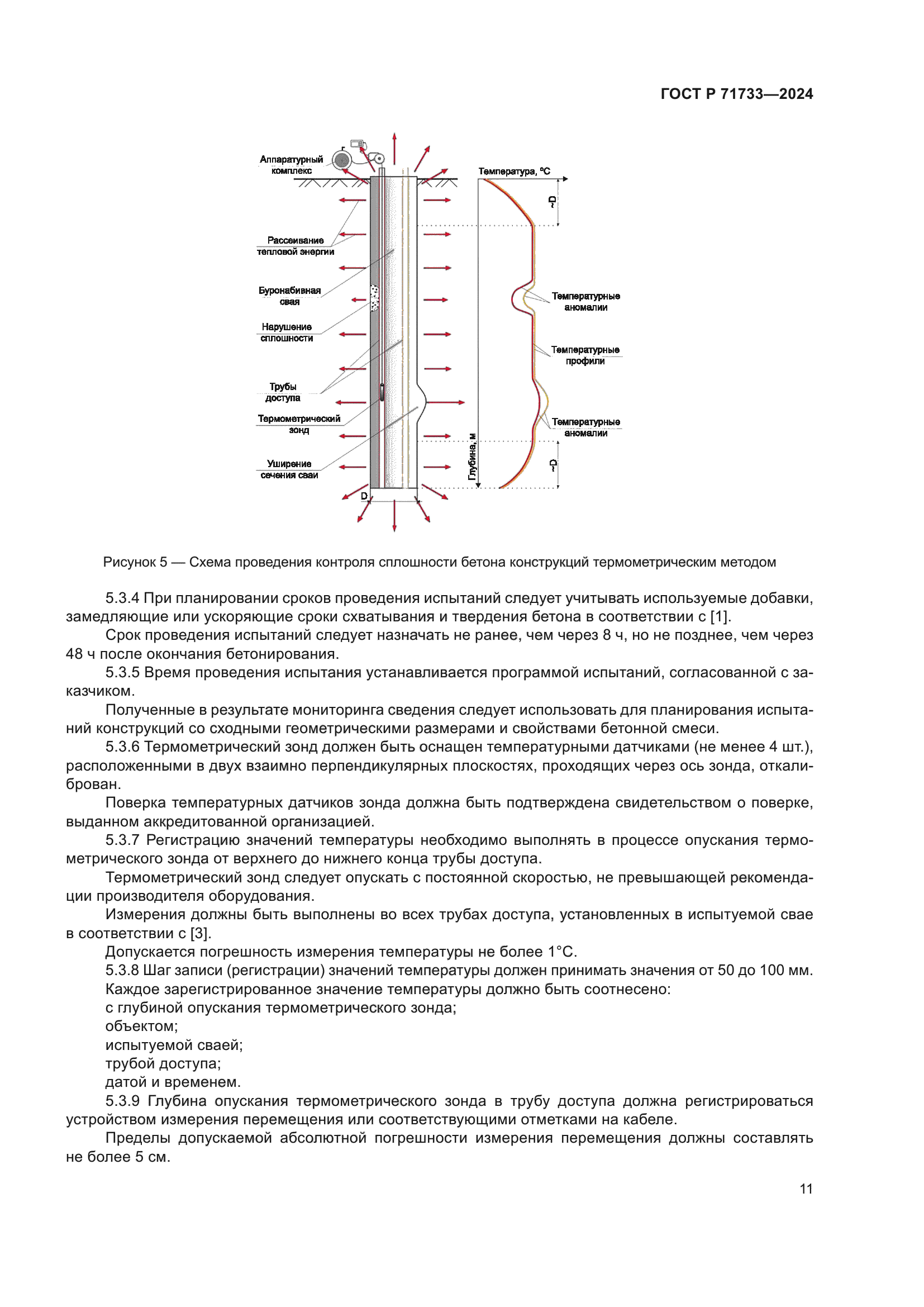ГОСТ Р 71733-2024