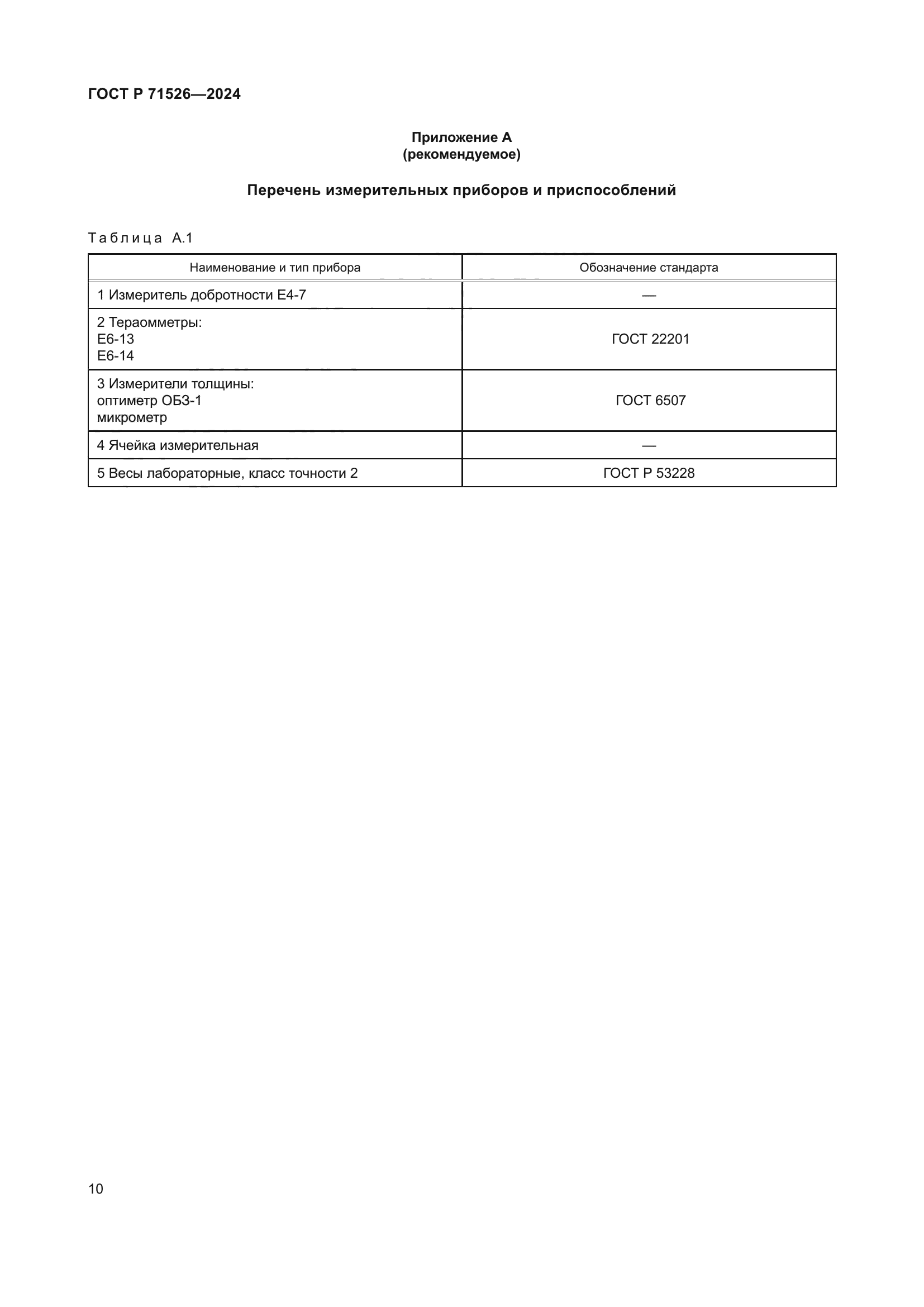 ГОСТ Р 71526-2024