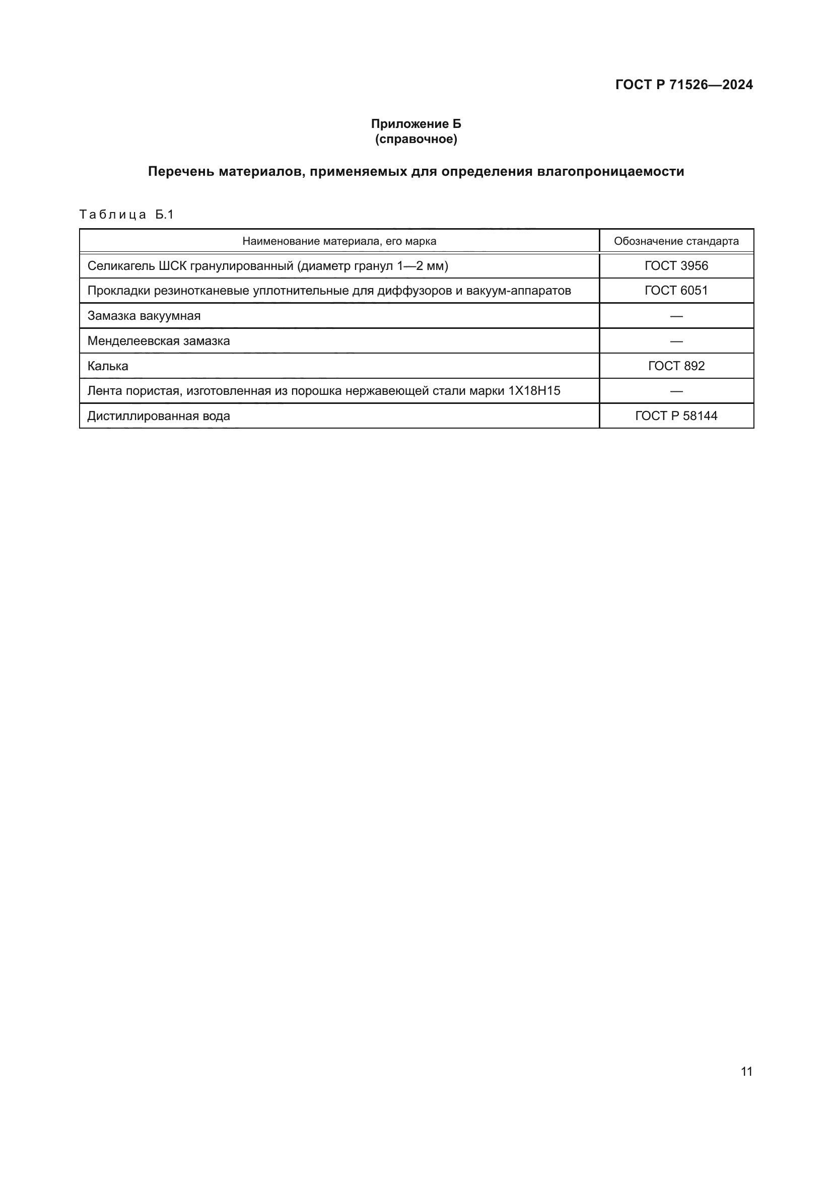 ГОСТ Р 71526-2024