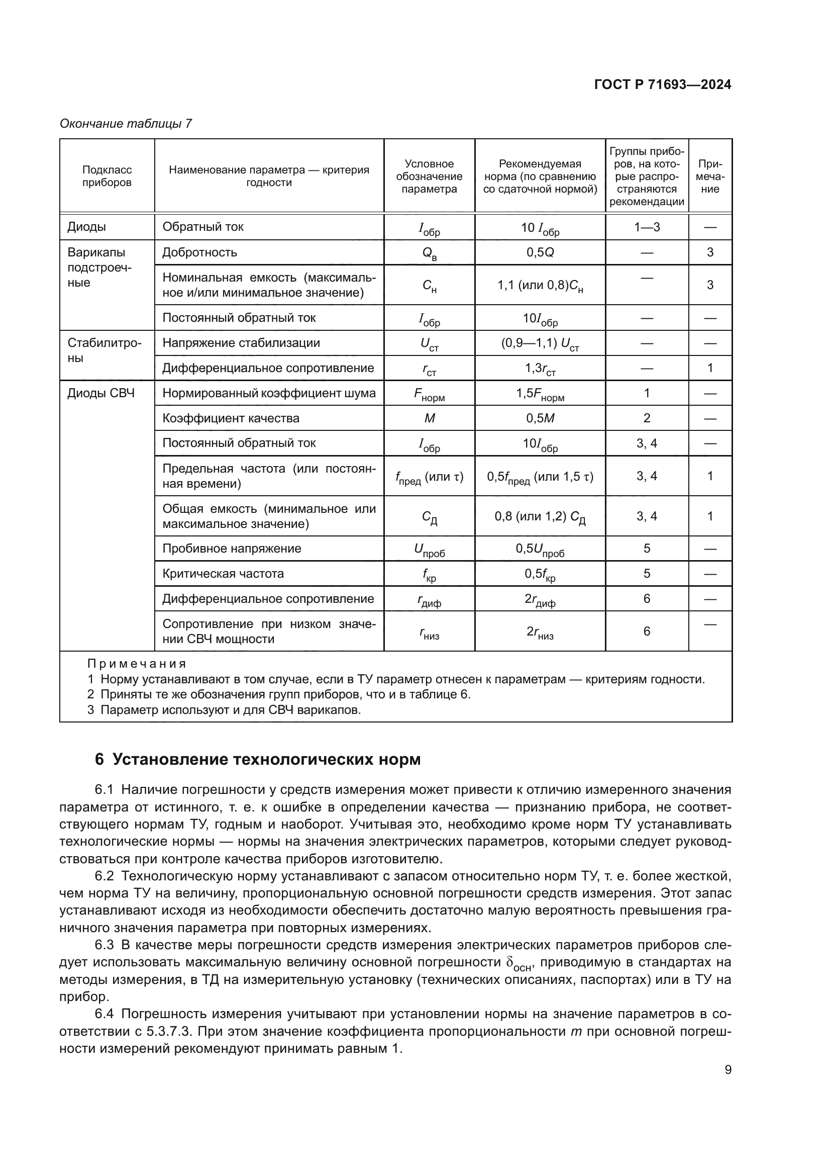 ГОСТ Р 71693-2024