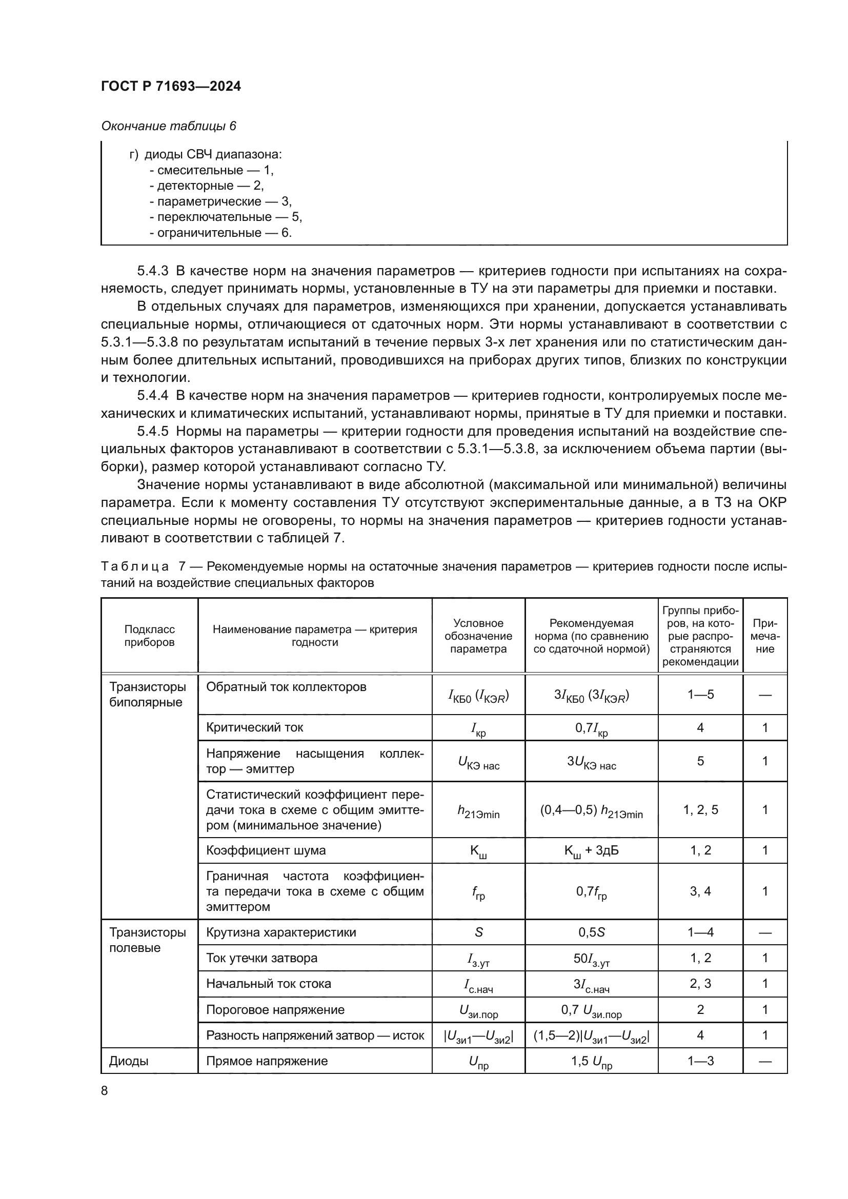 ГОСТ Р 71693-2024