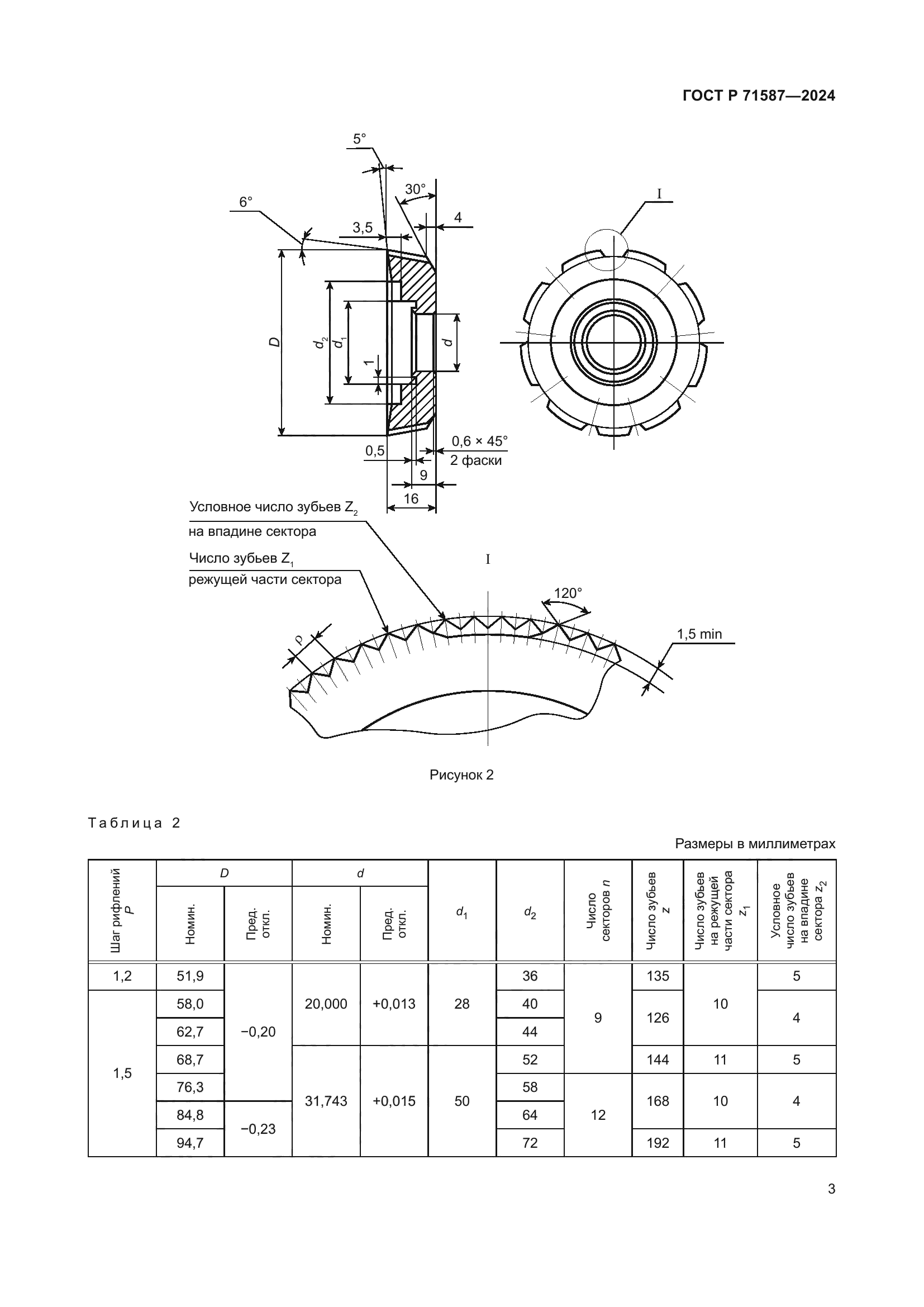 ГОСТ Р 71587-2024