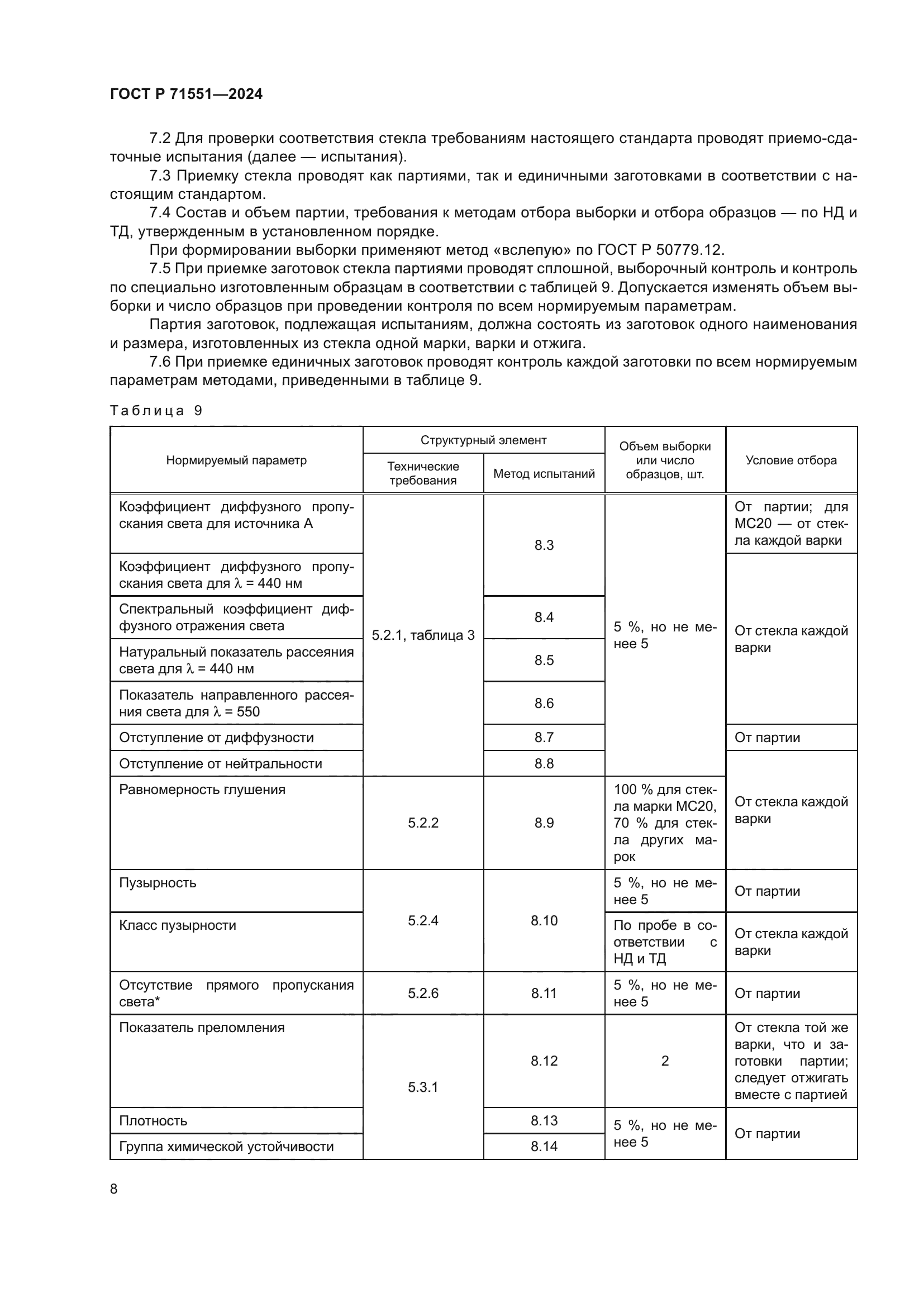 ГОСТ Р 71551-2024