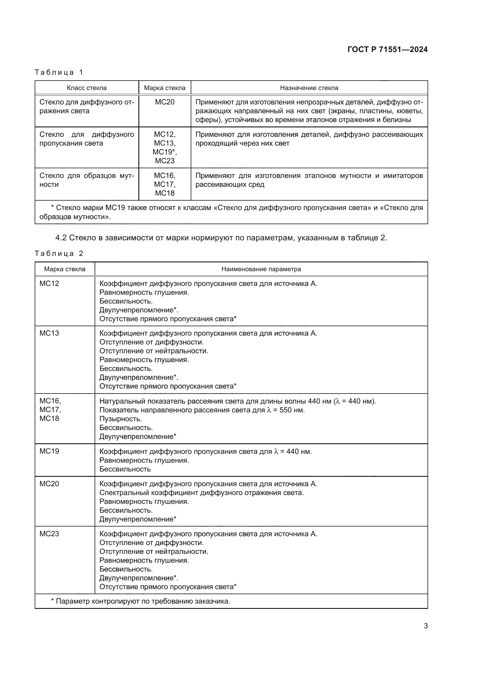 ГОСТ Р 71551-2024