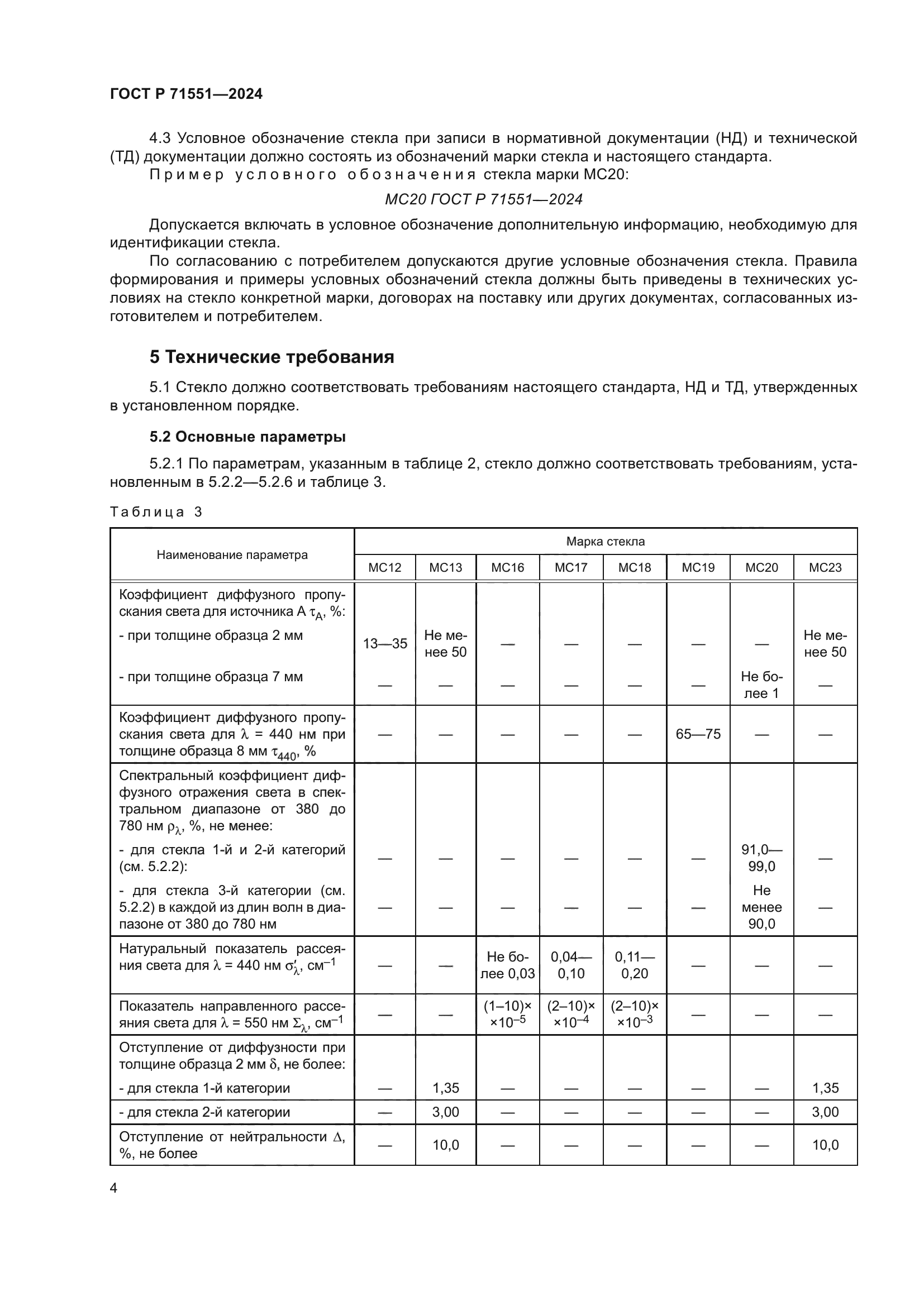 ГОСТ Р 71551-2024