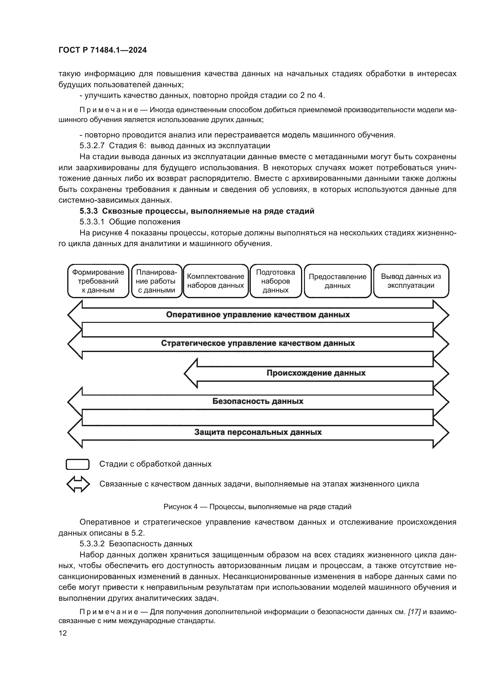 ГОСТ Р 71484.1-2024