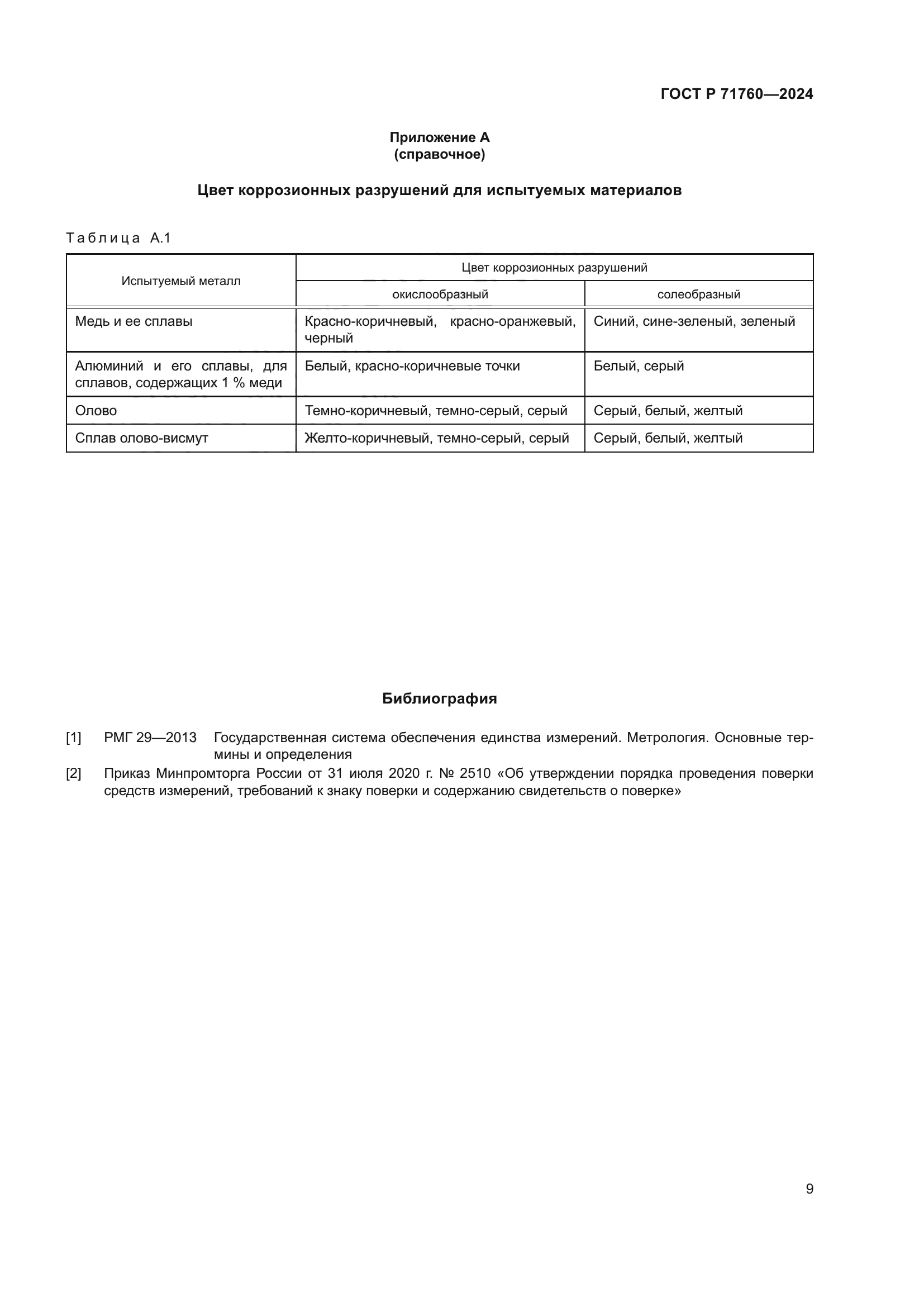 ГОСТ Р 71760-2024