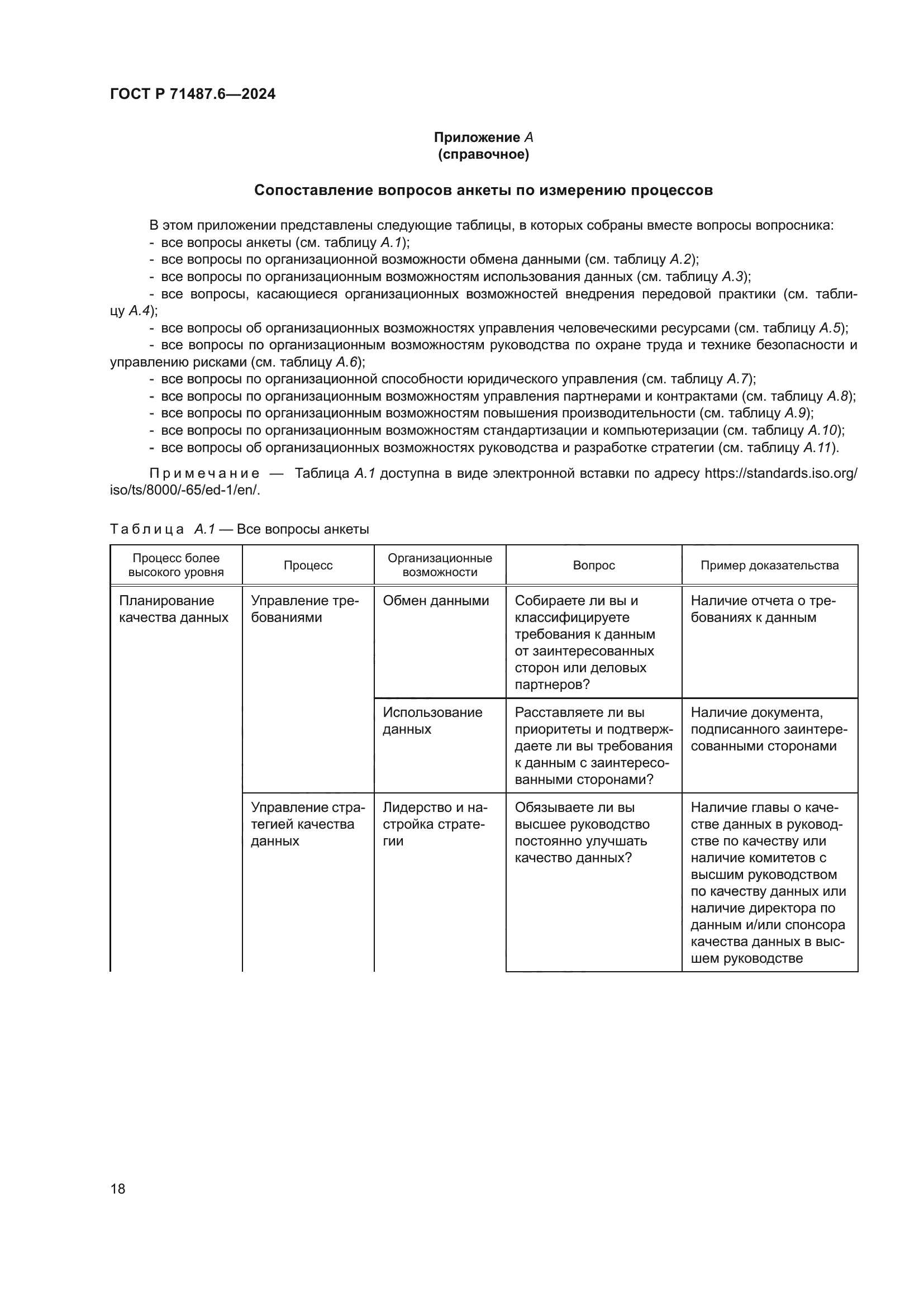 ГОСТ Р 71487.6-2024