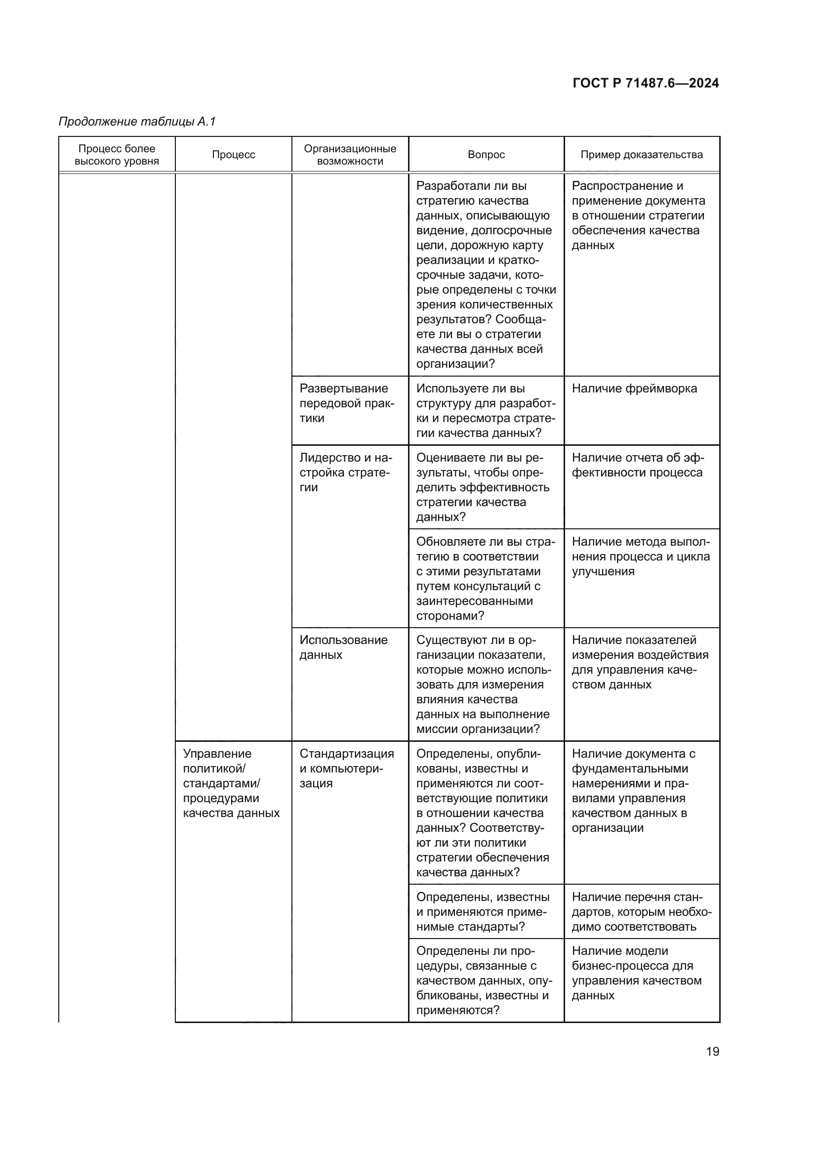 ГОСТ Р 71487.6-2024