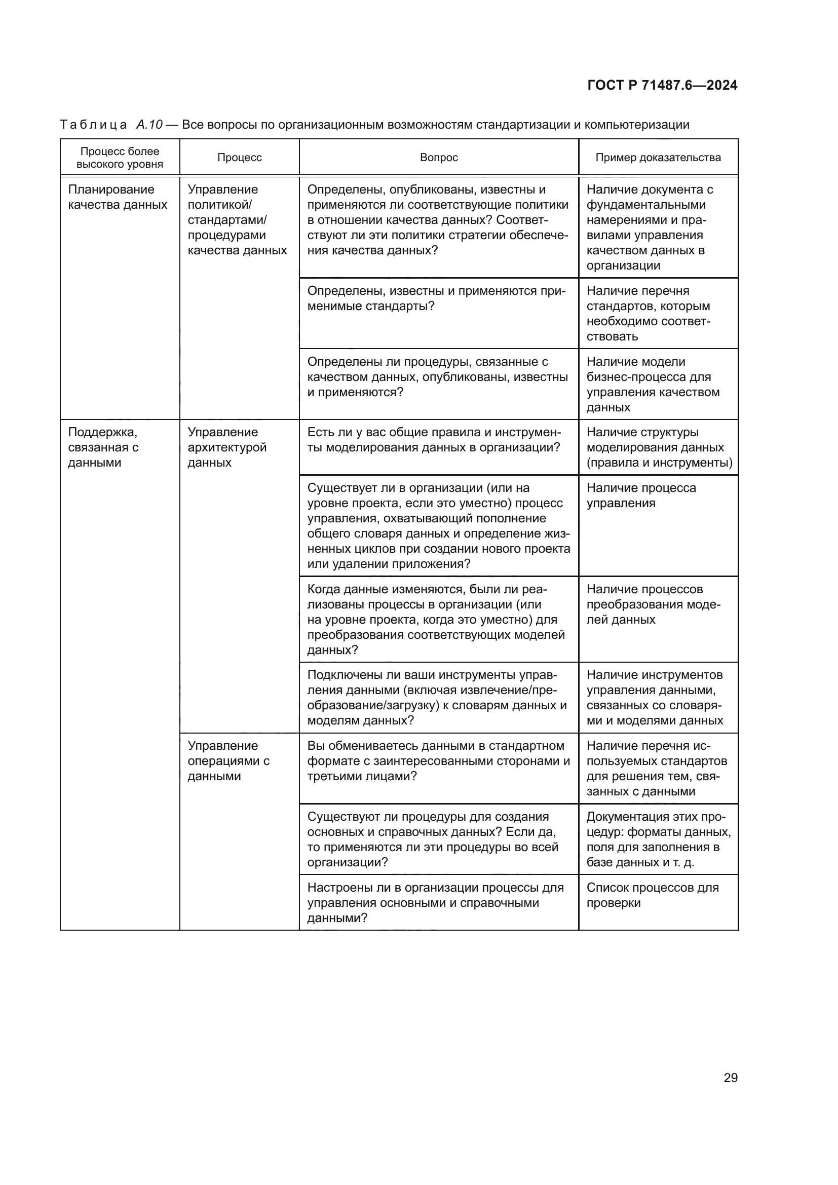 ГОСТ Р 71487.6-2024