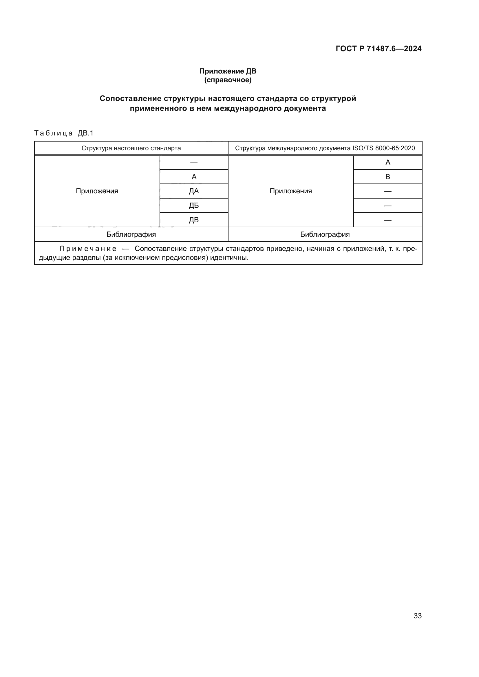 ГОСТ Р 71487.6-2024
