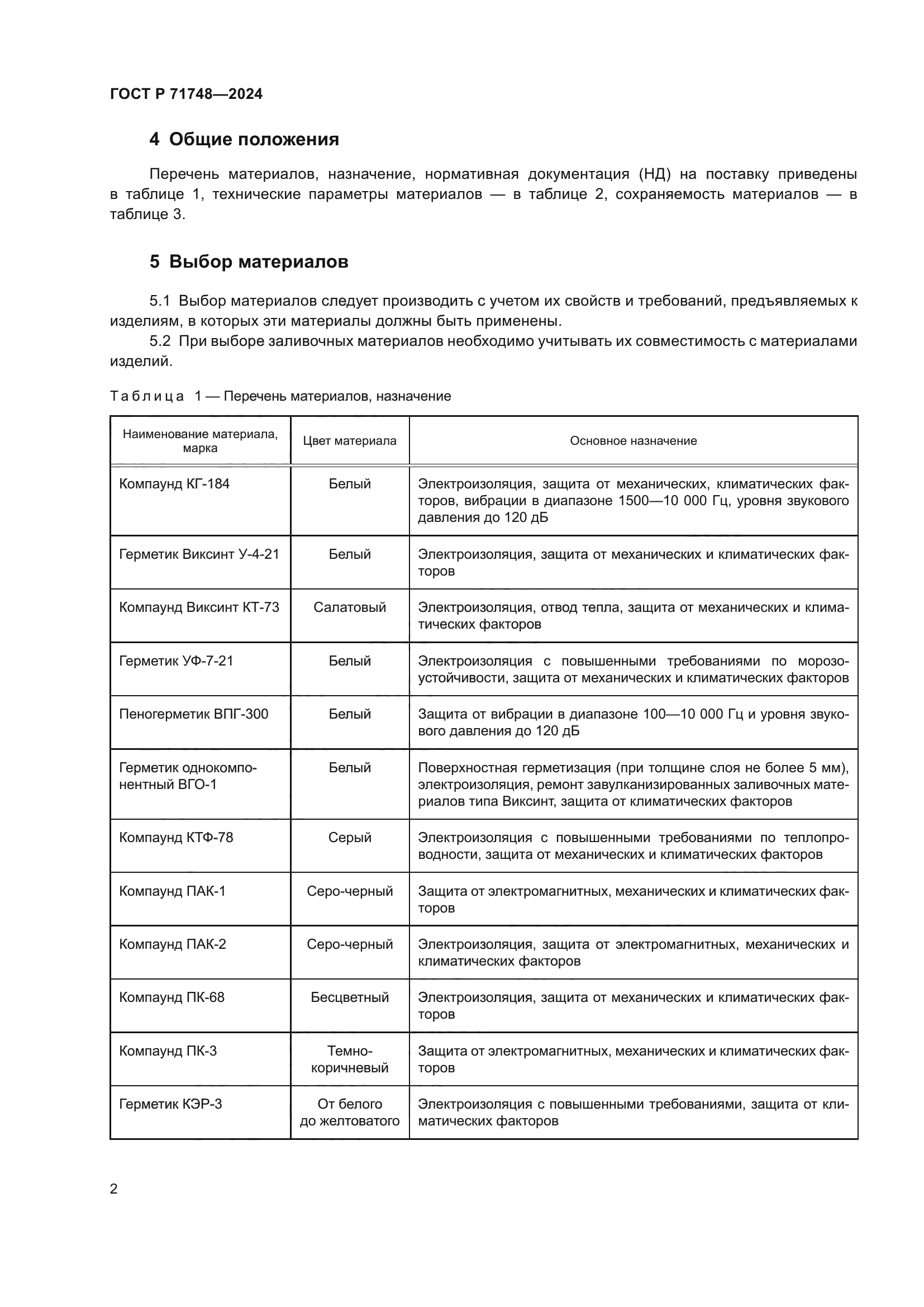 ГОСТ Р 71748-2024