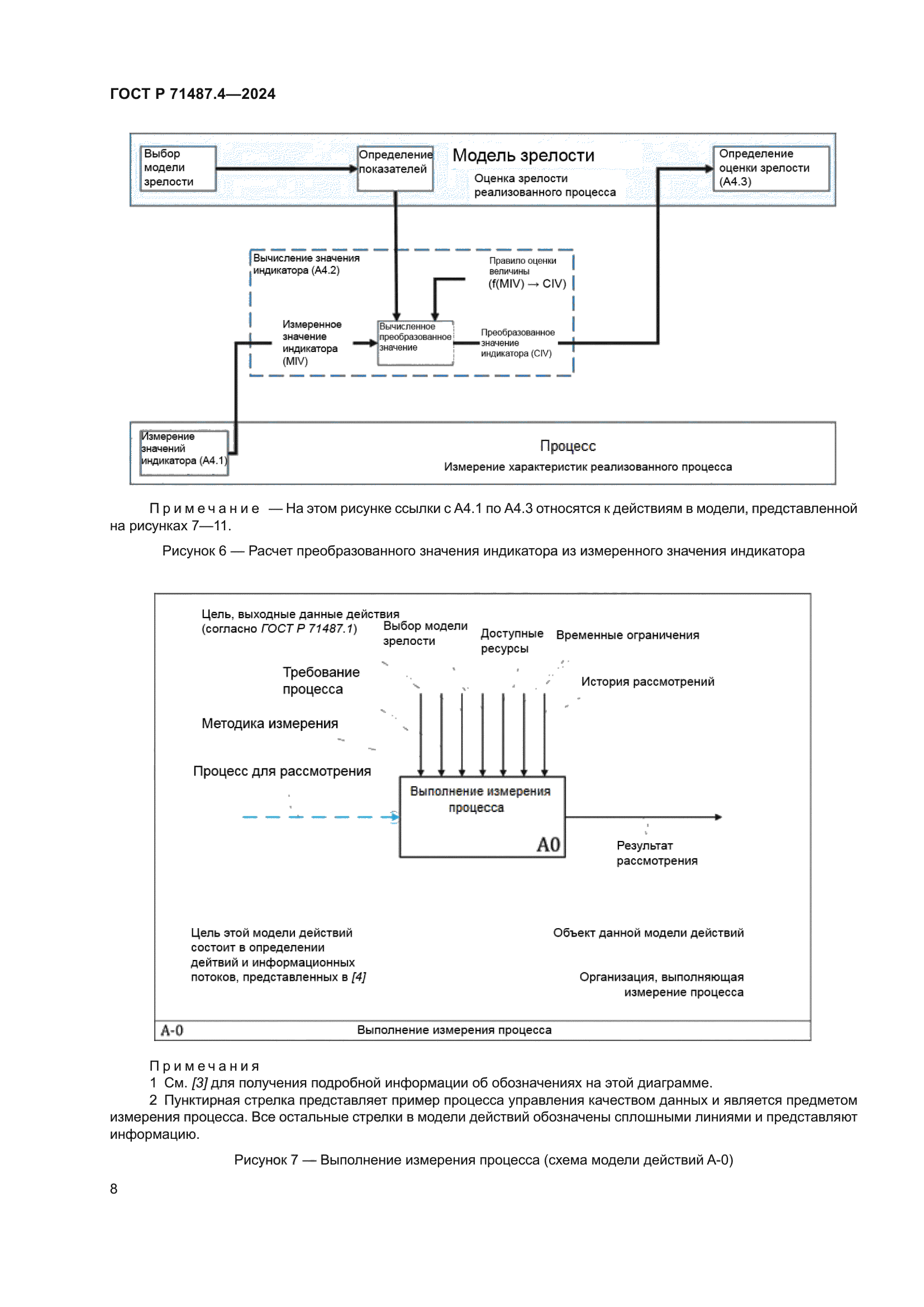ГОСТ Р 71487.4-2024