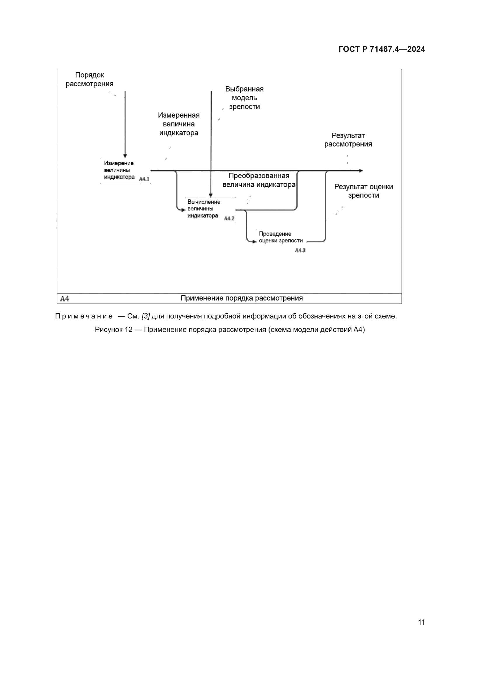 ГОСТ Р 71487.4-2024