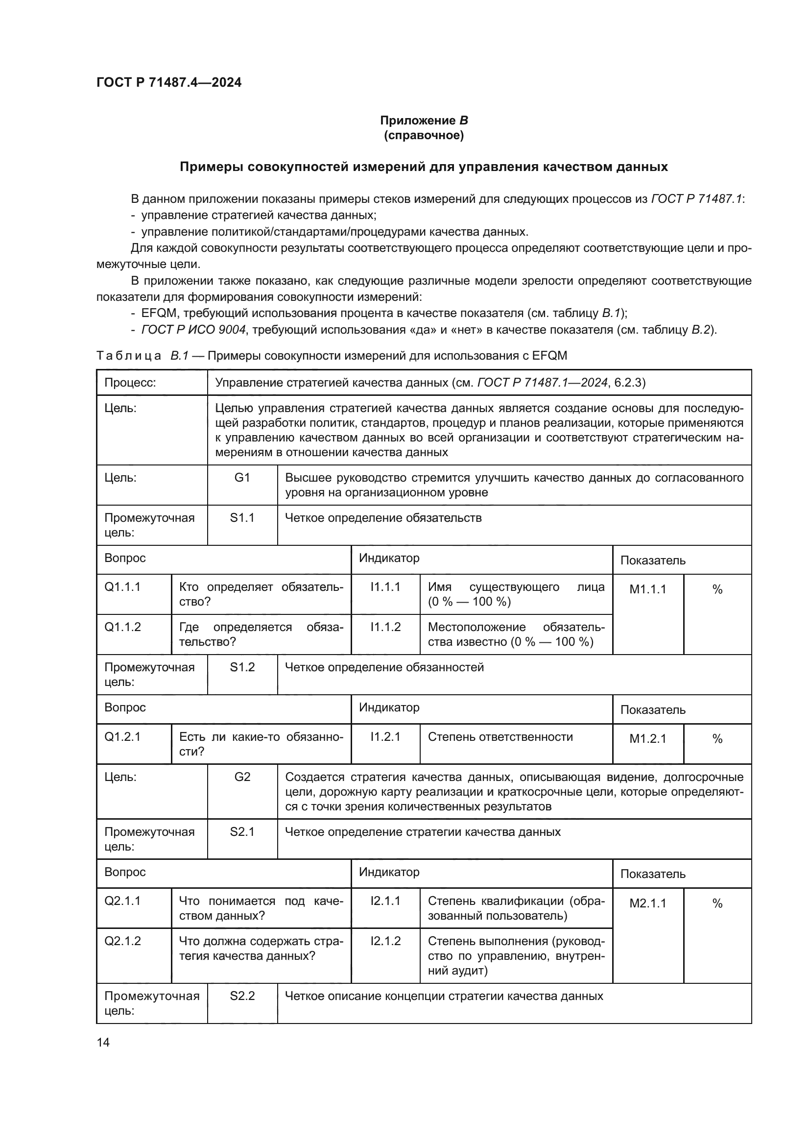 ГОСТ Р 71487.4-2024