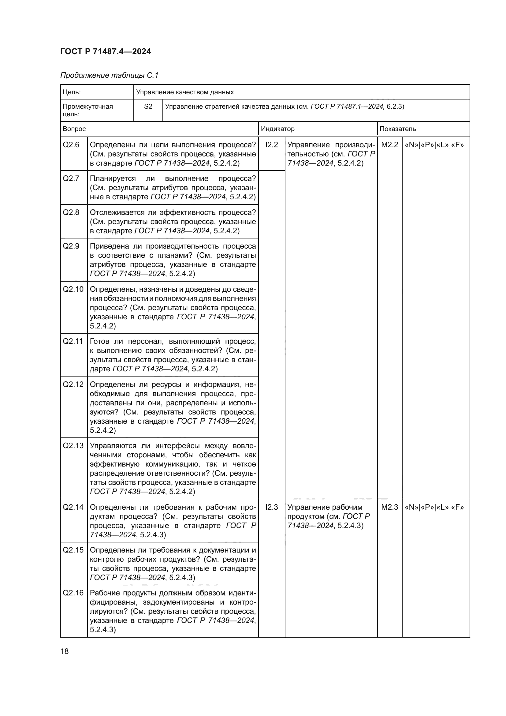 ГОСТ Р 71487.4-2024