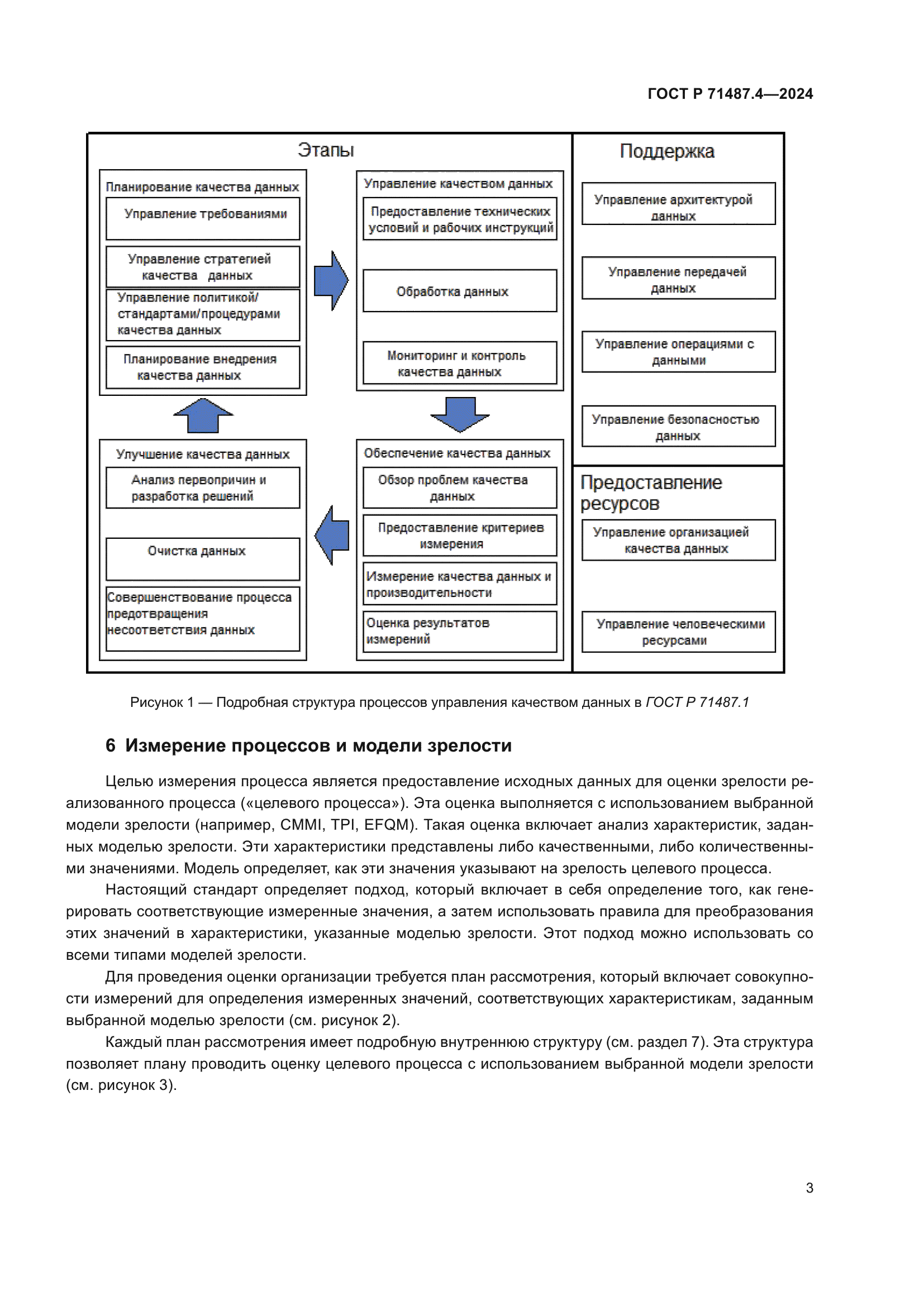 ГОСТ Р 71487.4-2024
