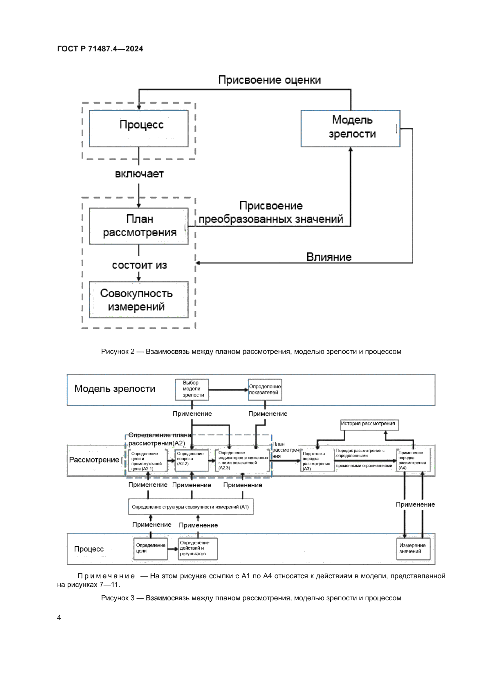 ГОСТ Р 71487.4-2024