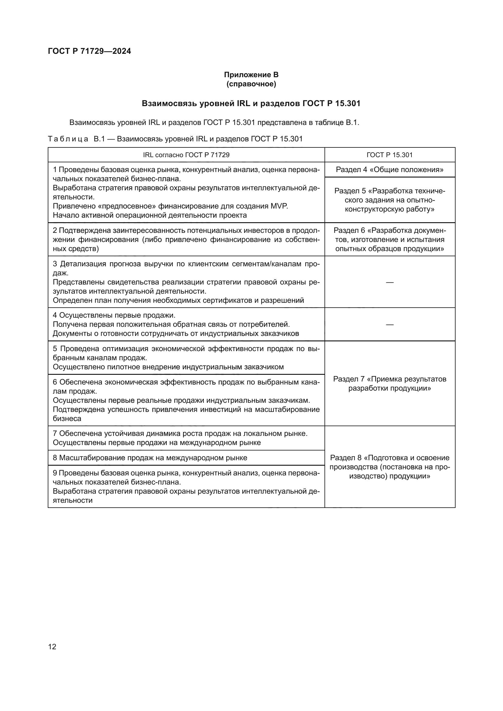 ГОСТ Р 71729-2024