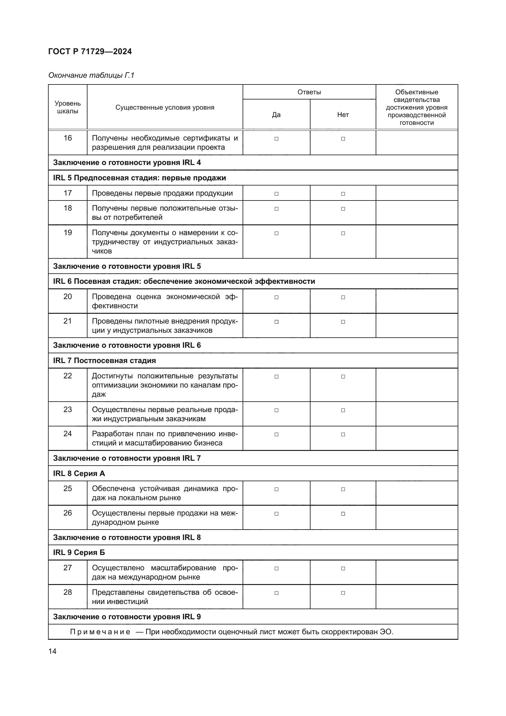 ГОСТ Р 71729-2024