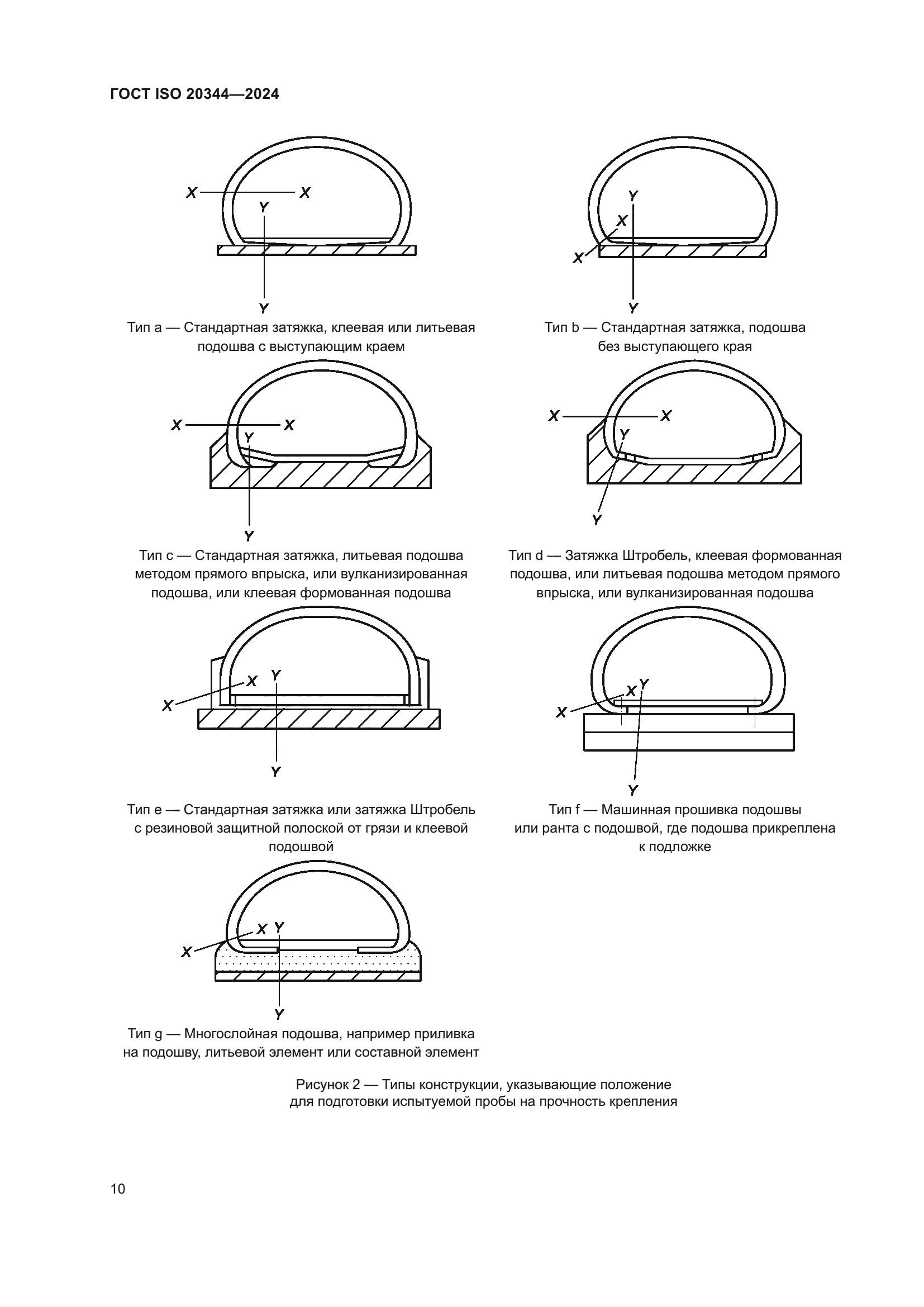 ГОСТ ISO 20344-2024