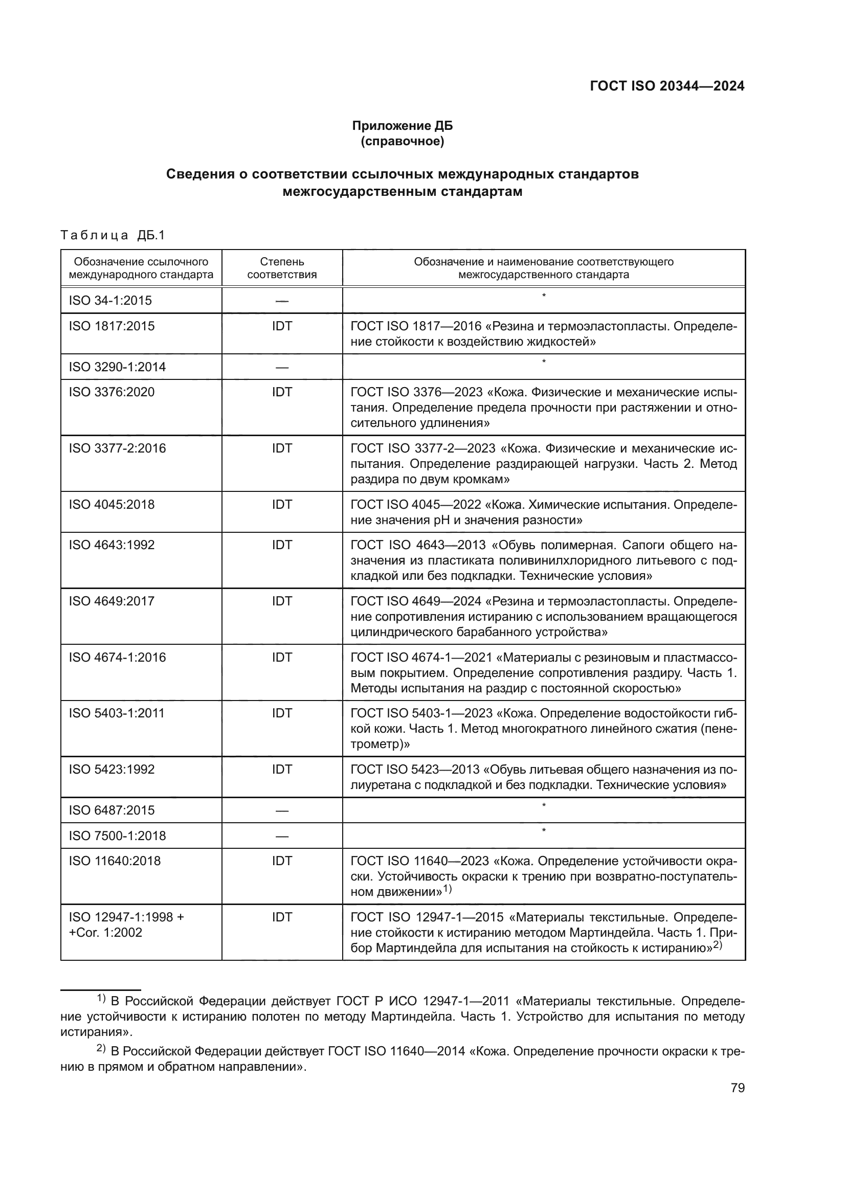 ГОСТ ISO 20344-2024