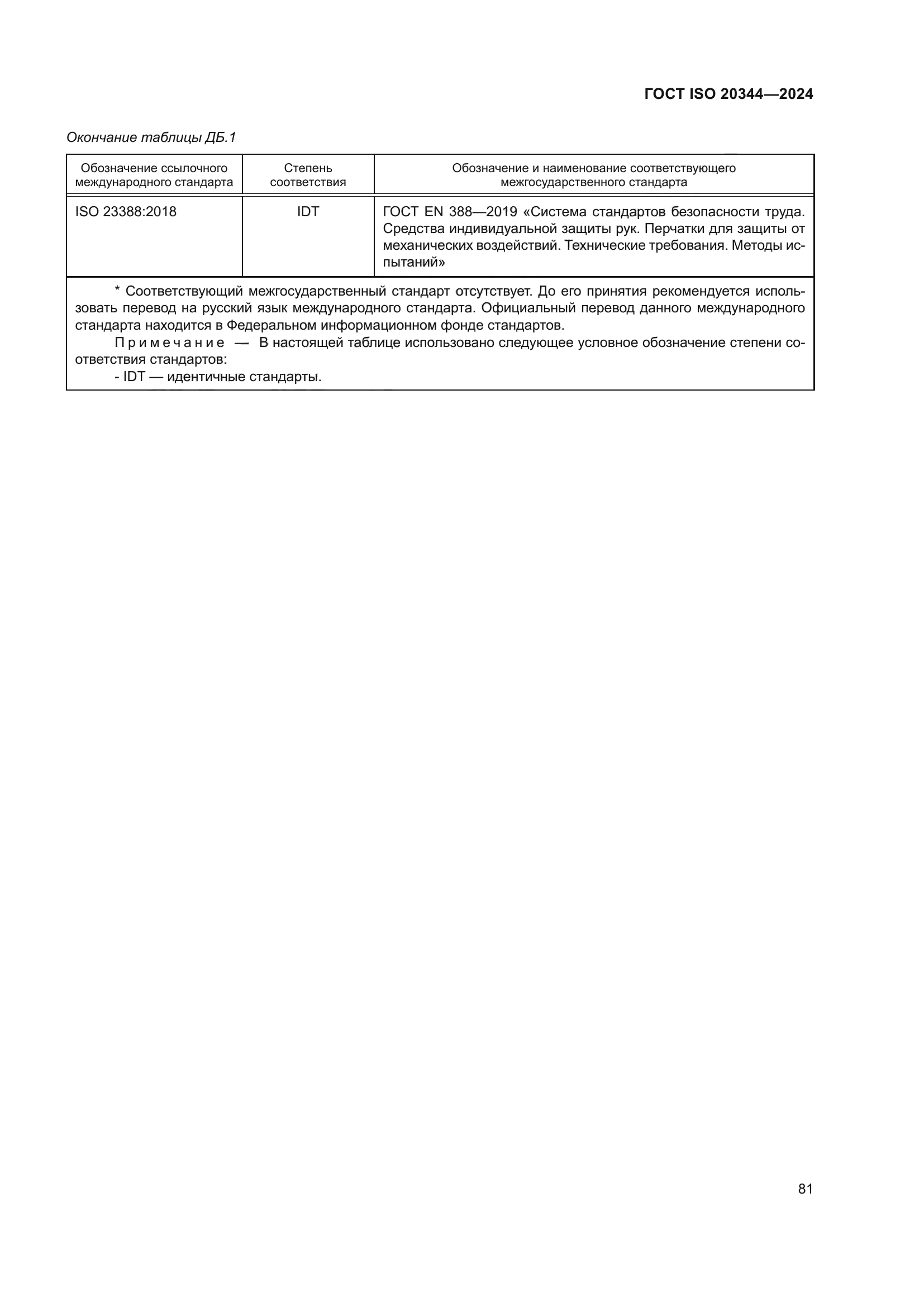 ГОСТ ISO 20344-2024
