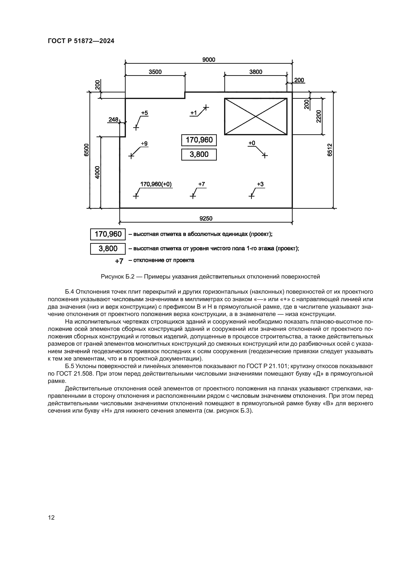 ГОСТ Р 51872-2024