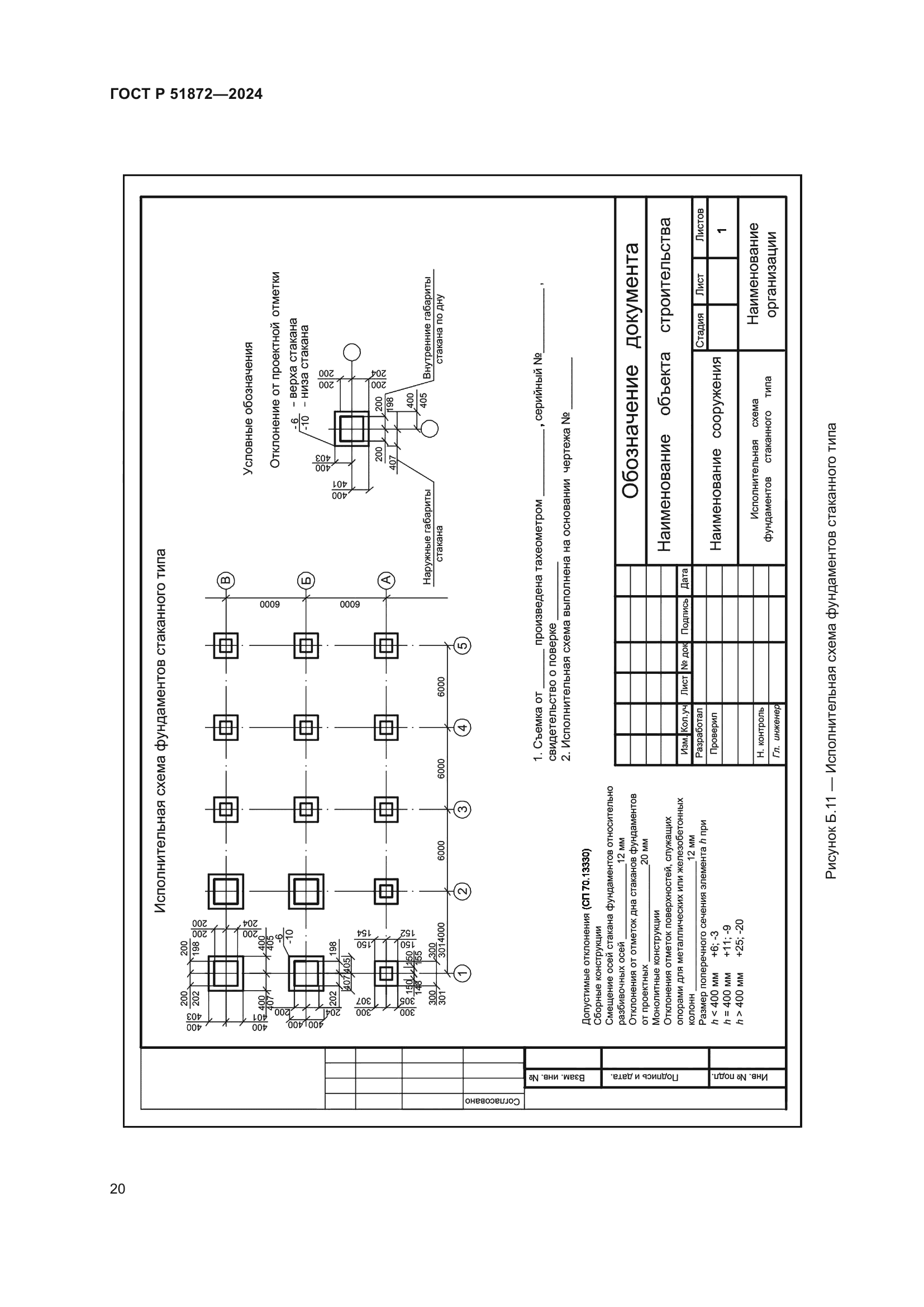 ГОСТ Р 51872-2024