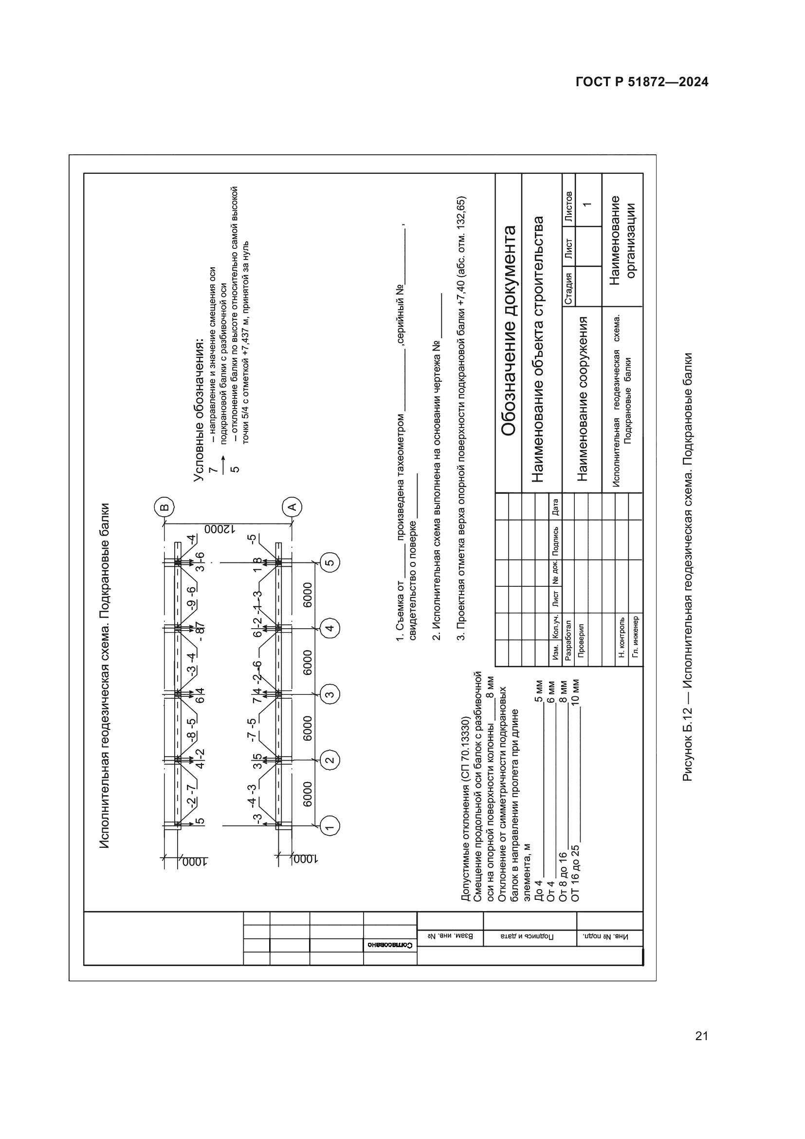 ГОСТ Р 51872-2024
