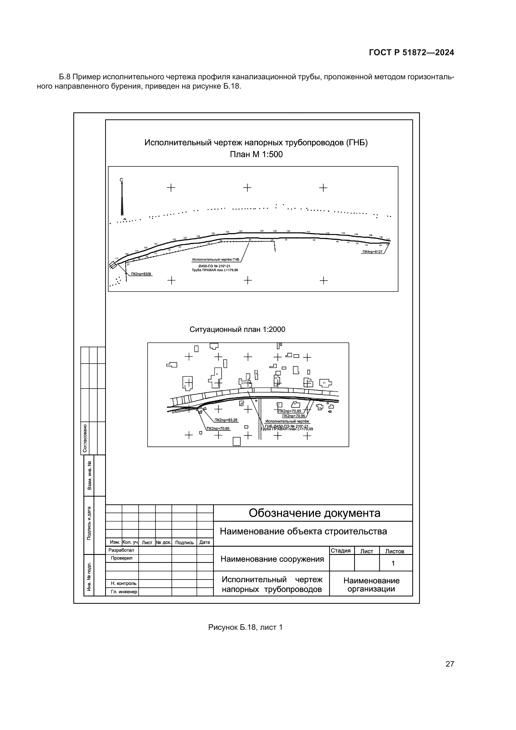 ГОСТ Р 51872-2024